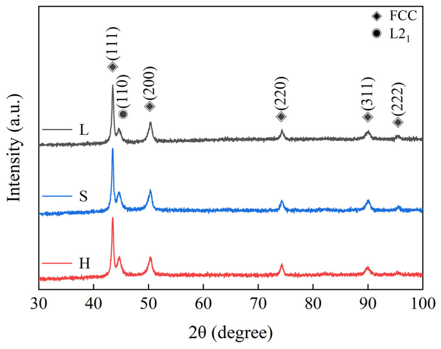 Entropy 27 00747 g002