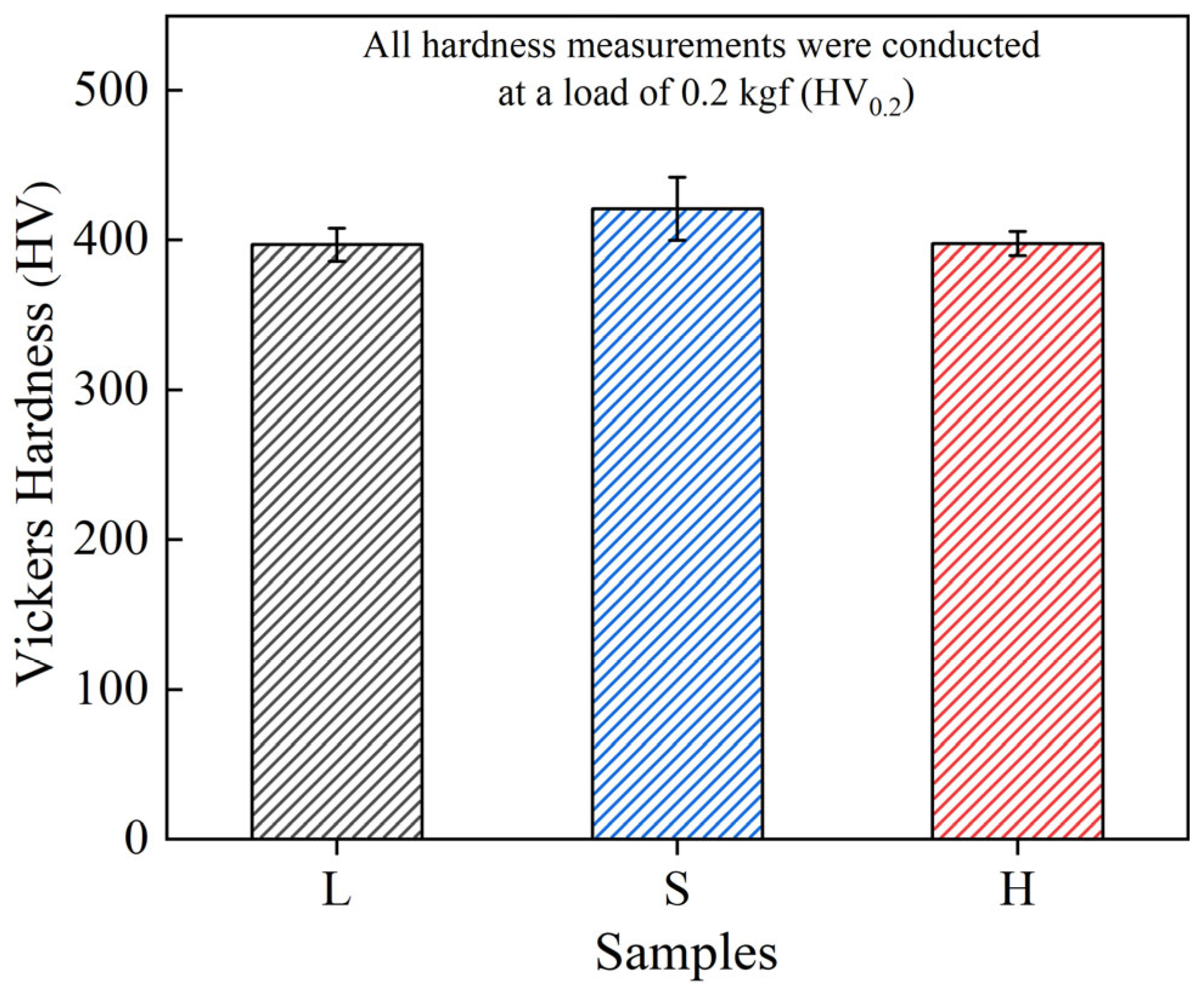 Entropy 27 00747 g004