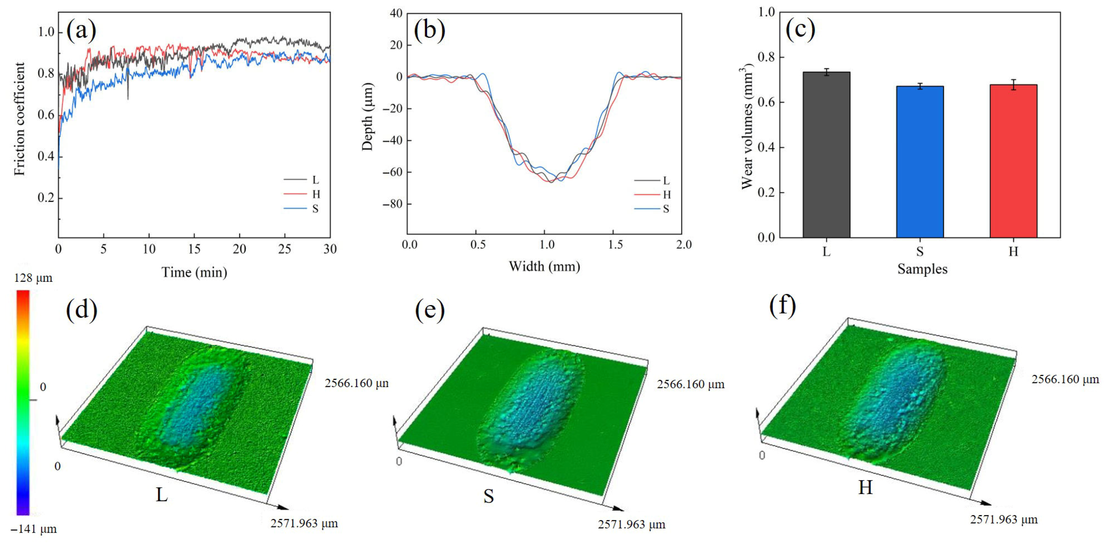 Entropy 27 00747 g005