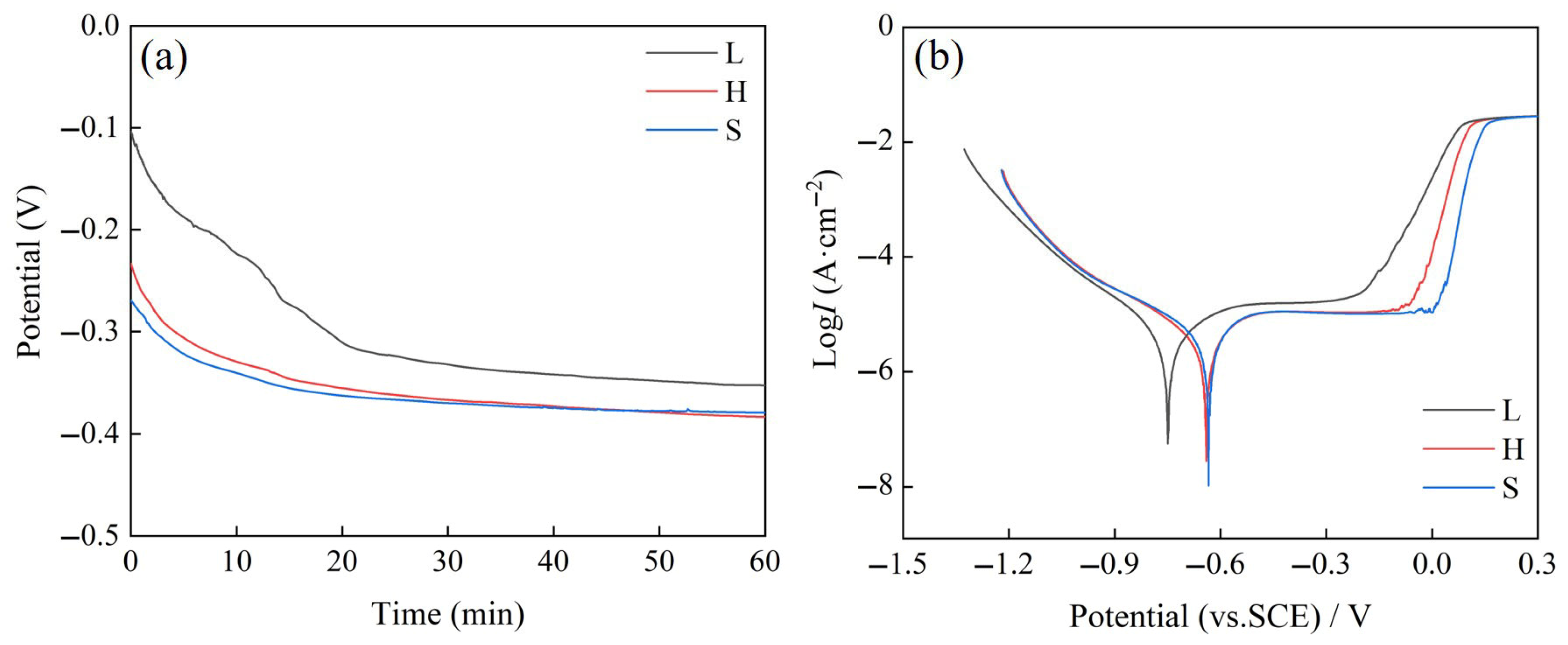 Entropy 27 00747 g008