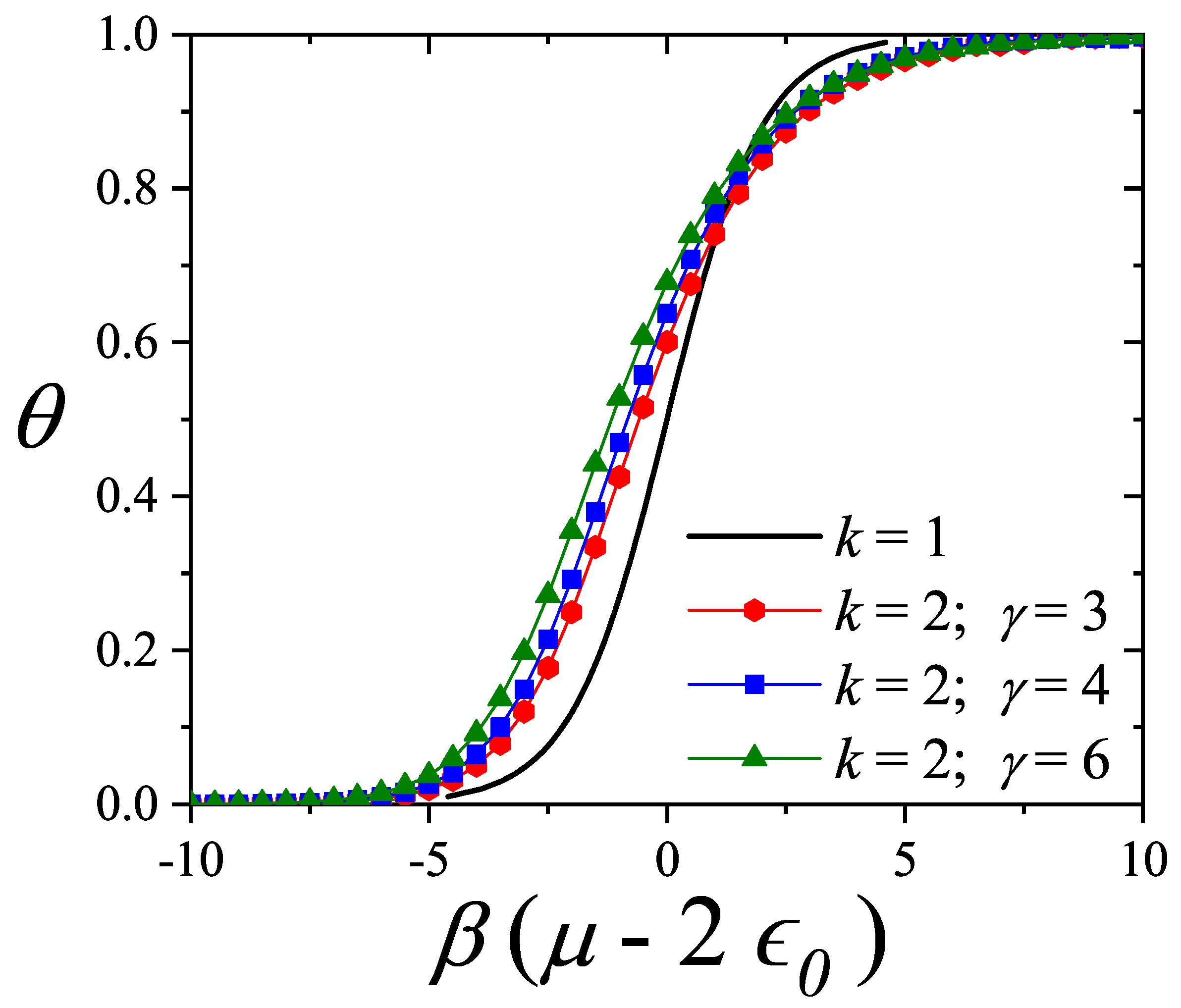 Entropy 27 00750 g014
