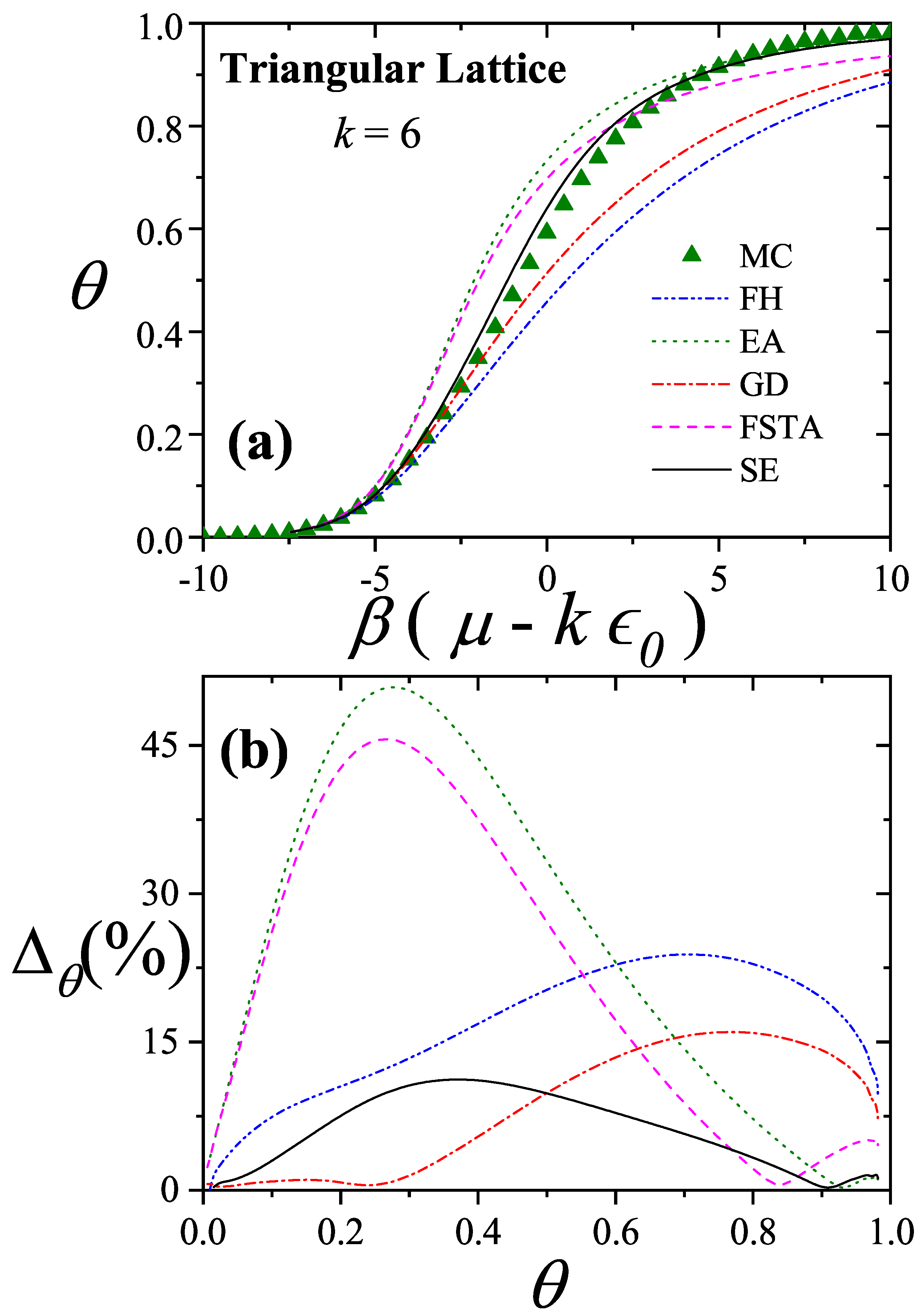 Entropy 27 00750 g017