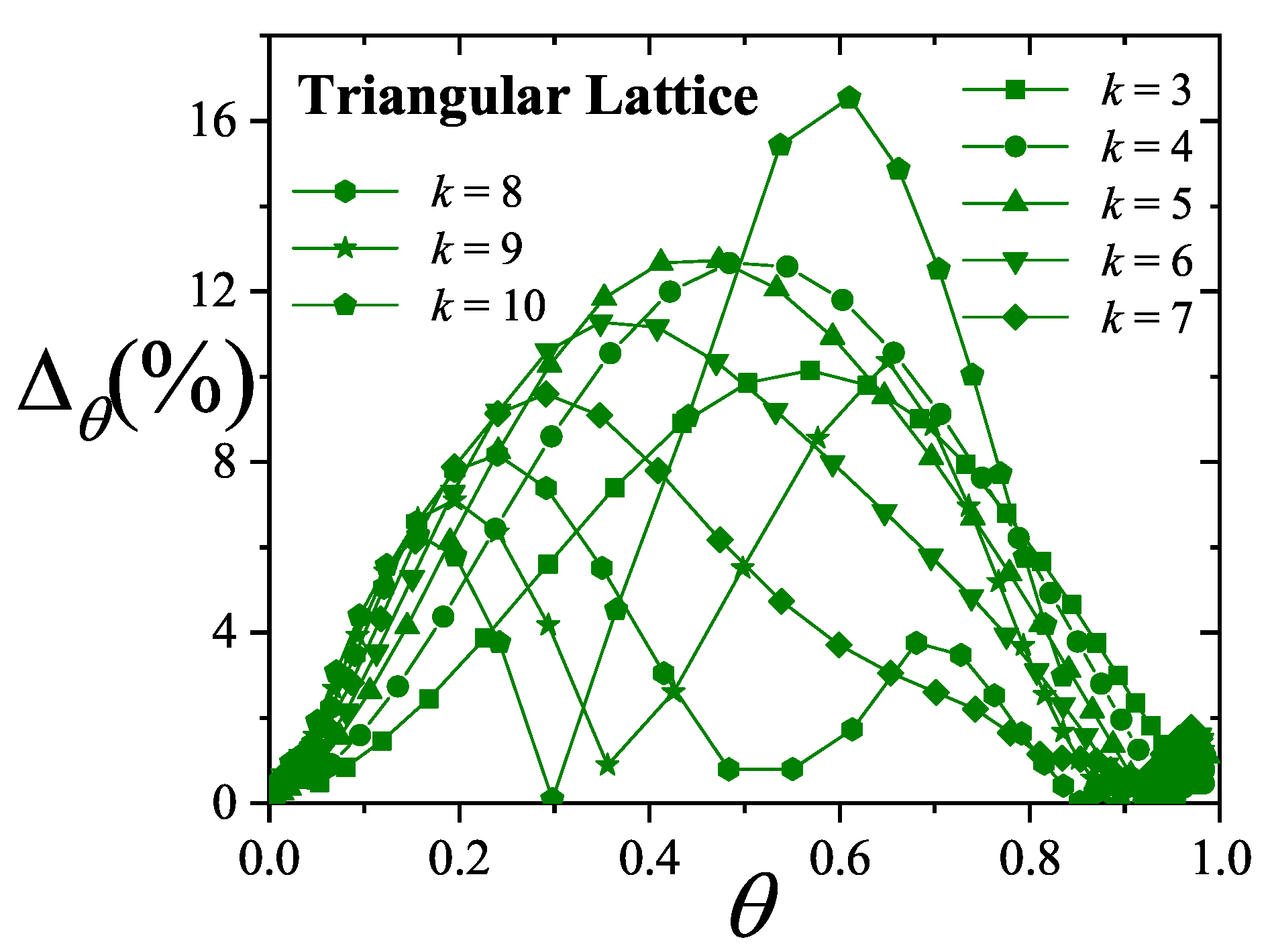 Entropy 27 00750 g020