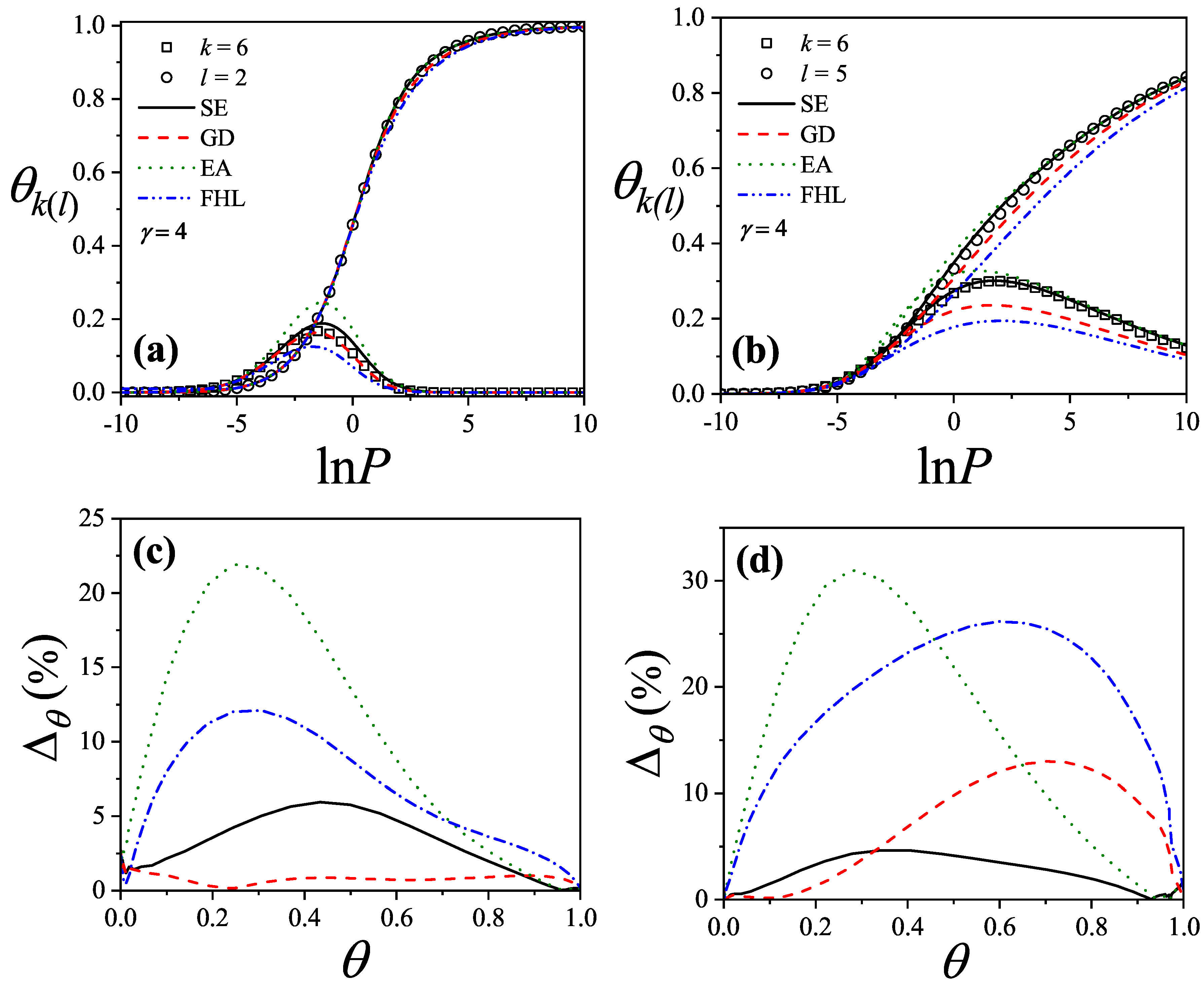 Entropy 27 00750 g022