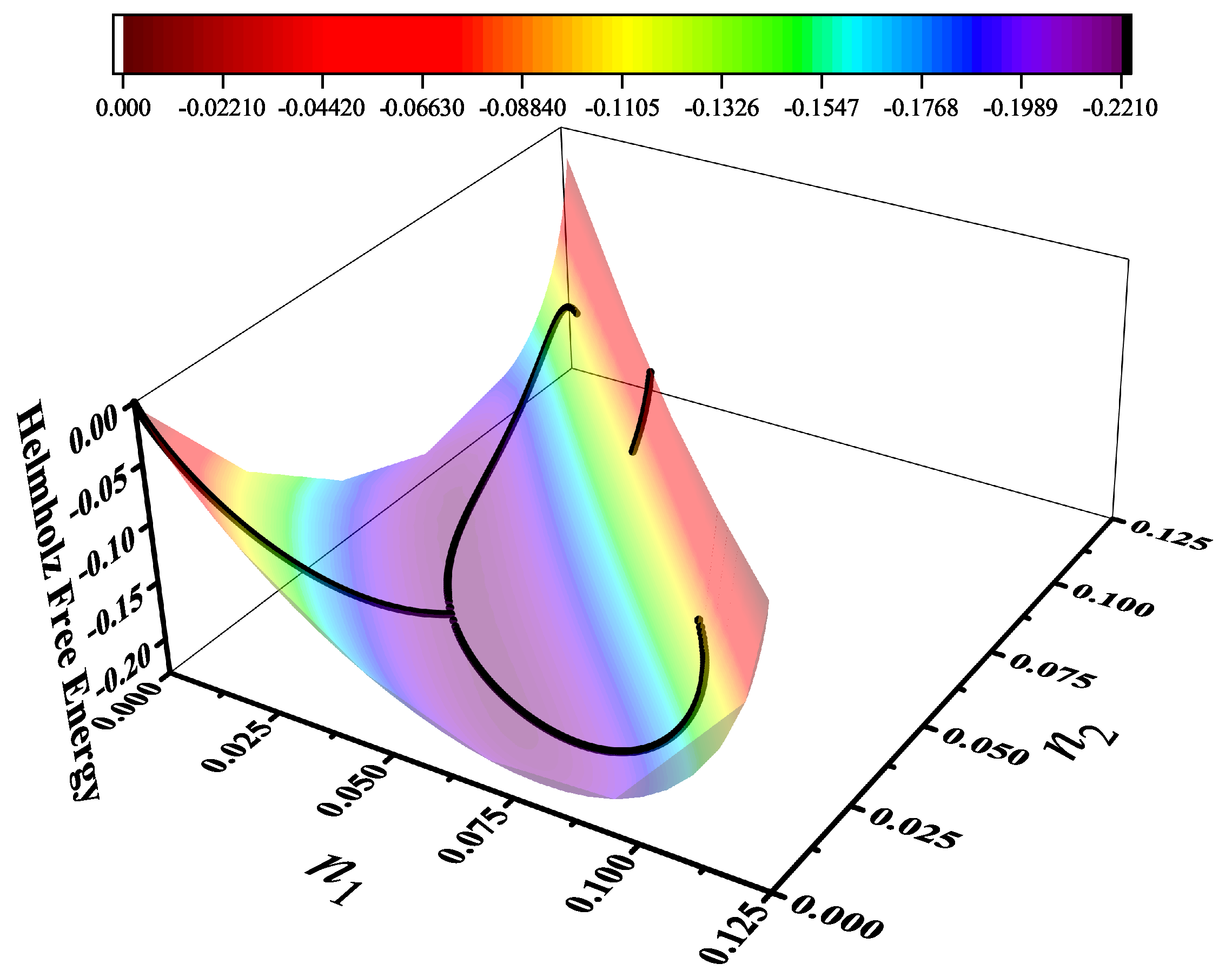 Entropy 27 00750 g051