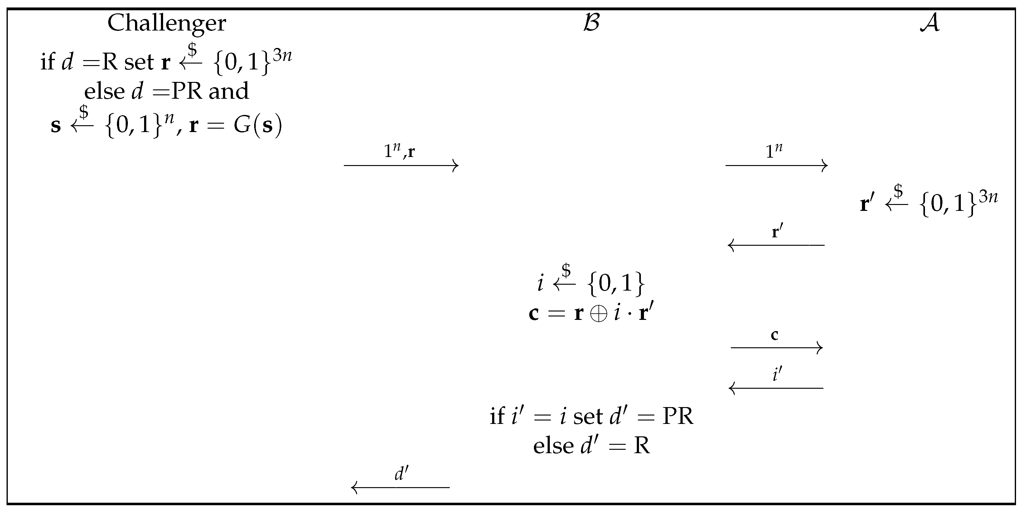 Entropy 27 00751 g001