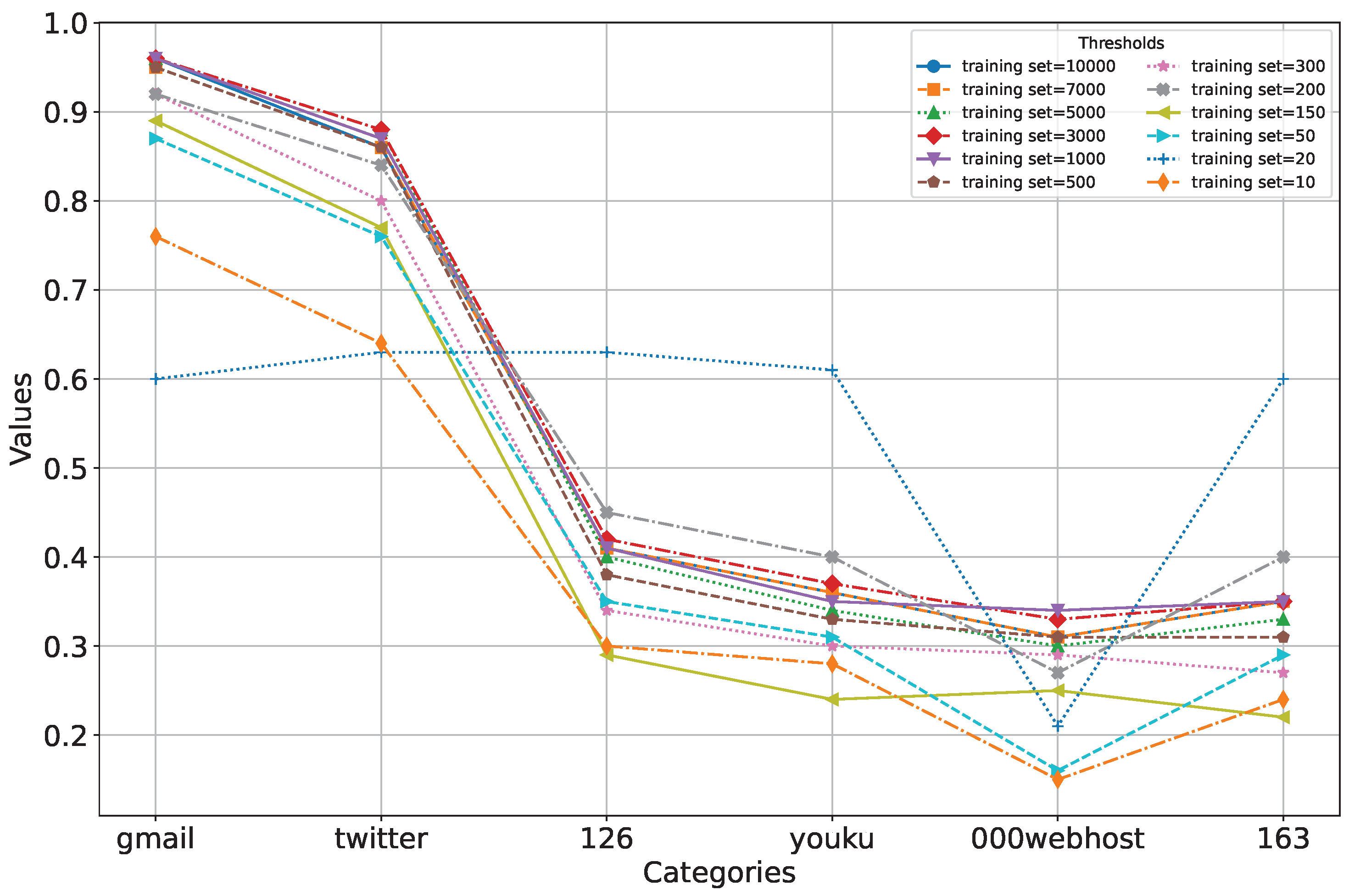 Entropy 27 00752 g003