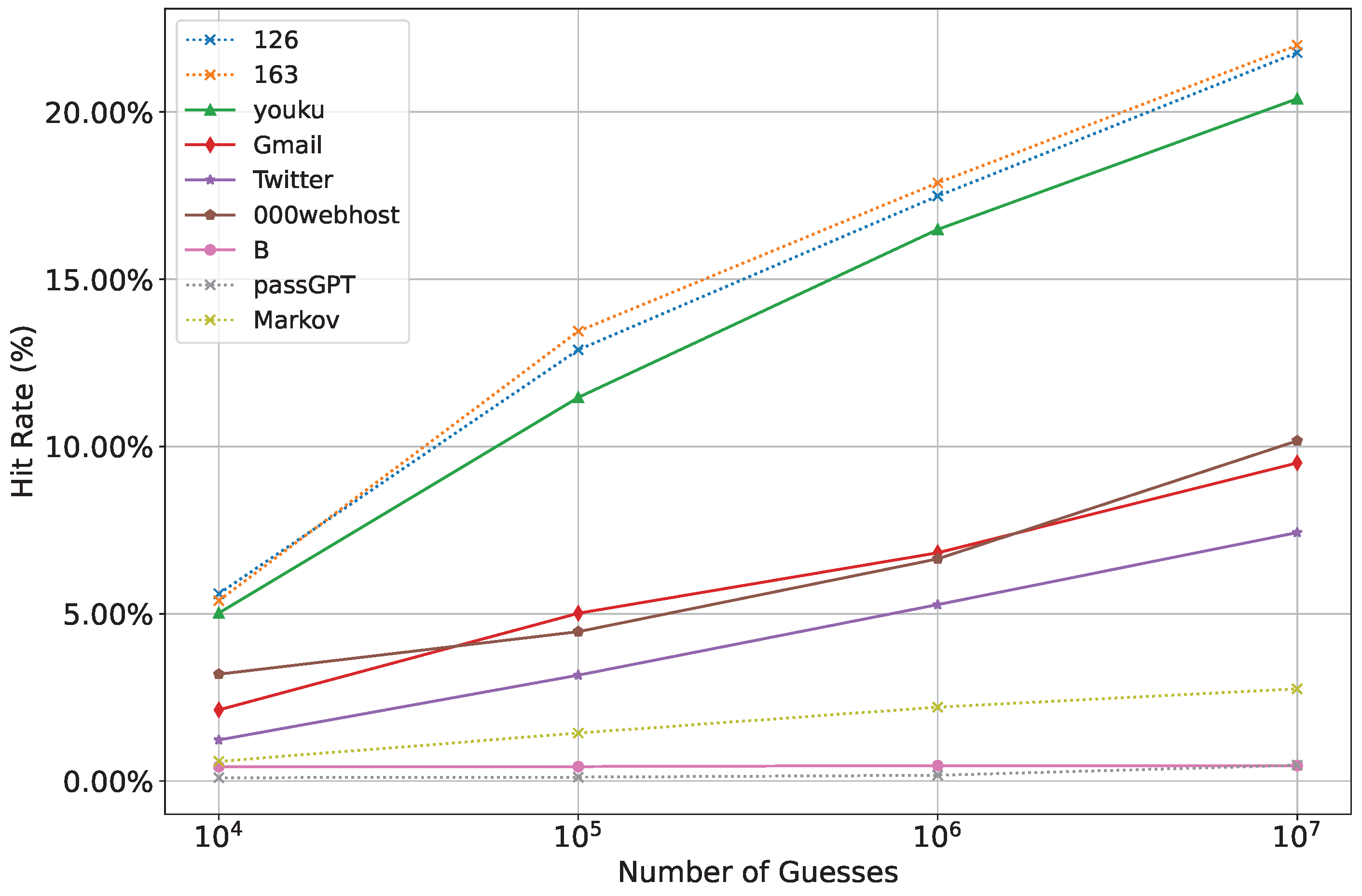 Entropy 27 00752 g004