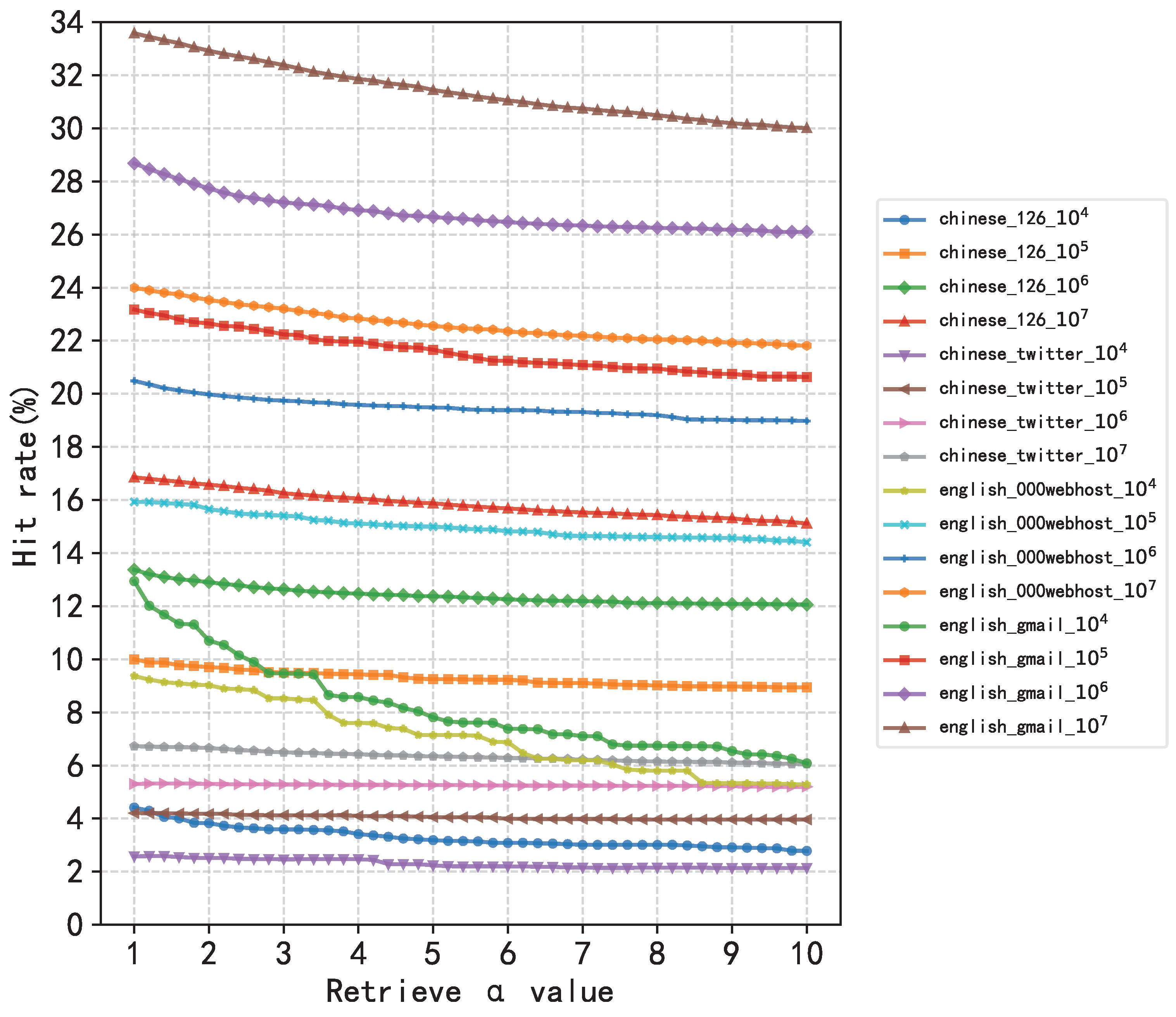 Entropy 27 00752 g006
