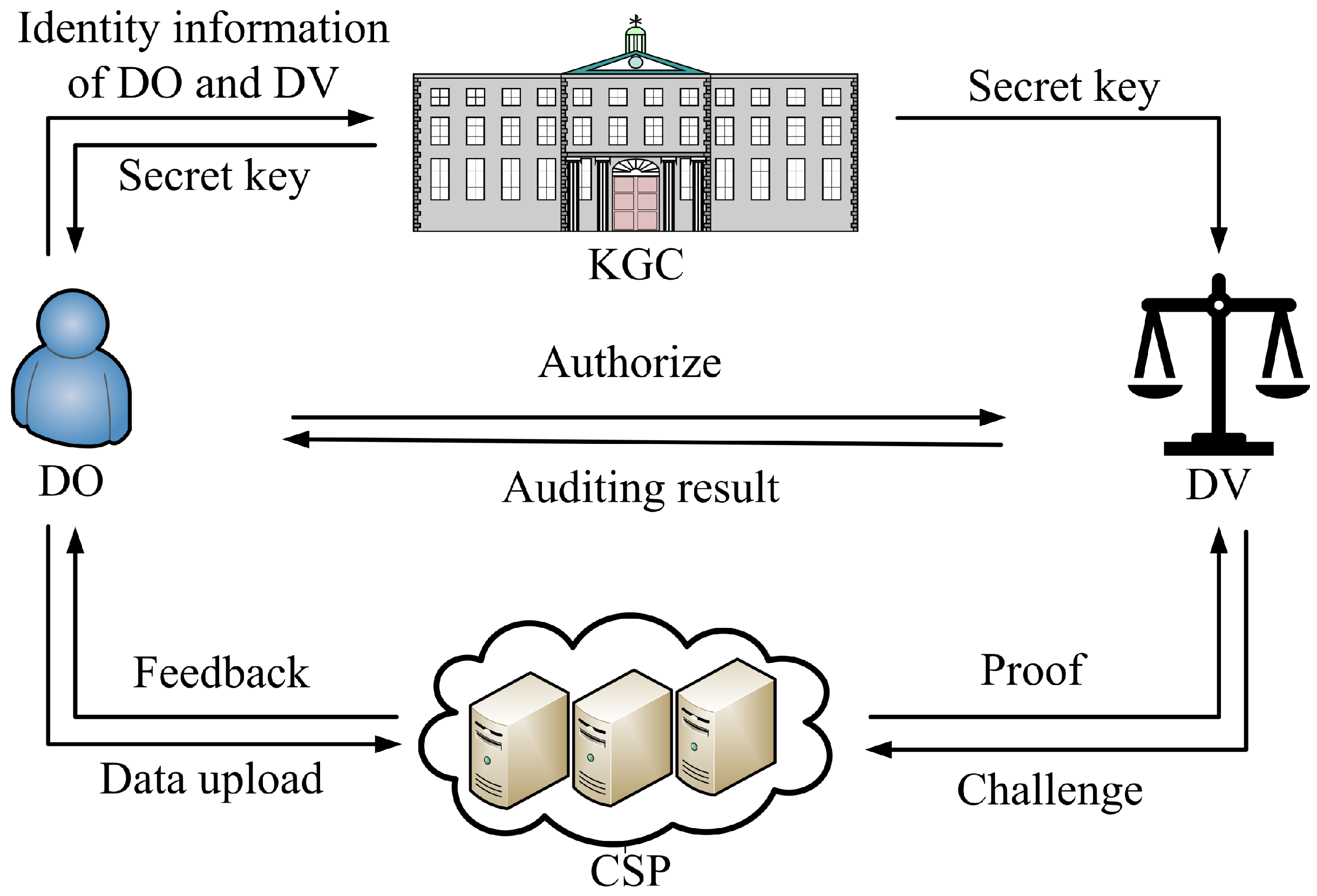 Entropy 27 00753 g001