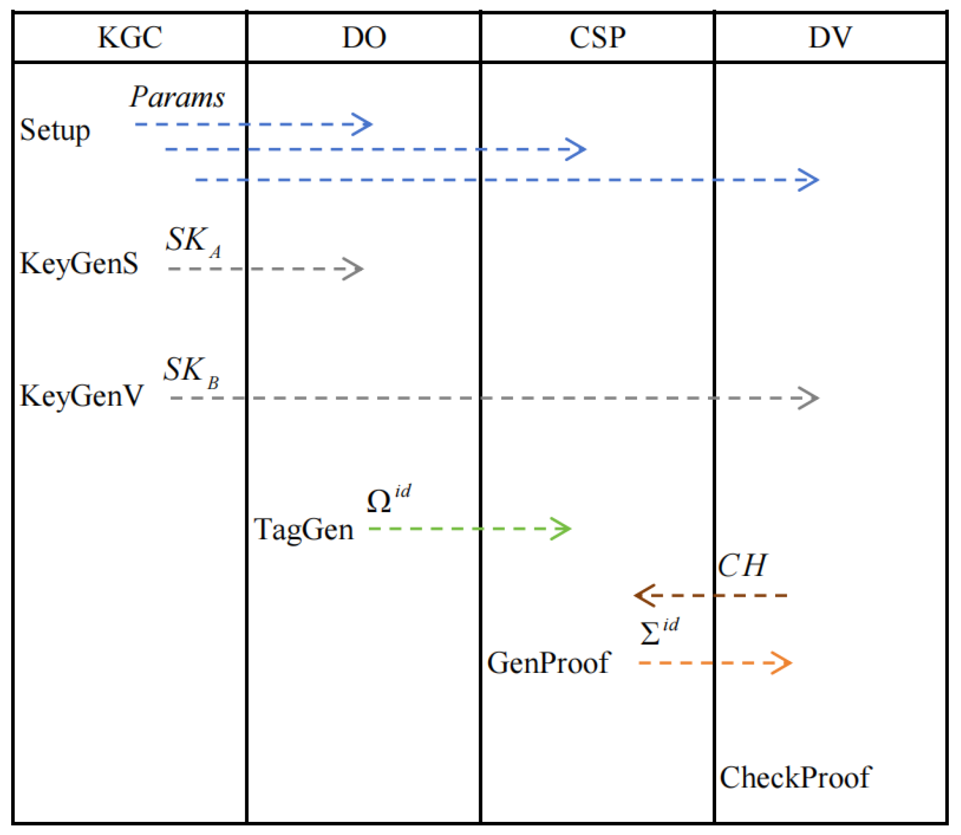 Entropy 27 00753 g002