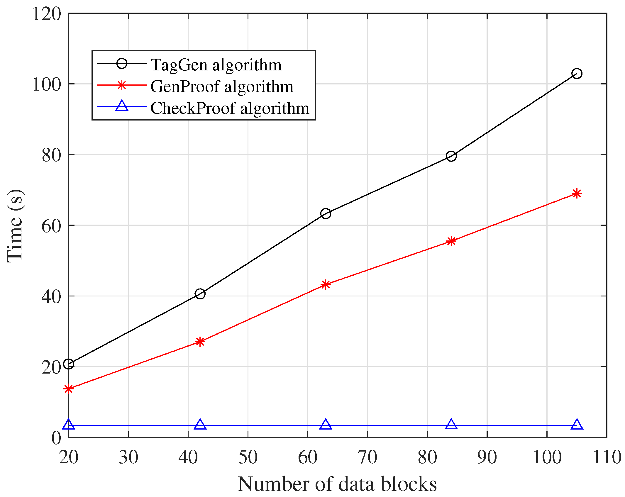 Entropy 27 00753 g003