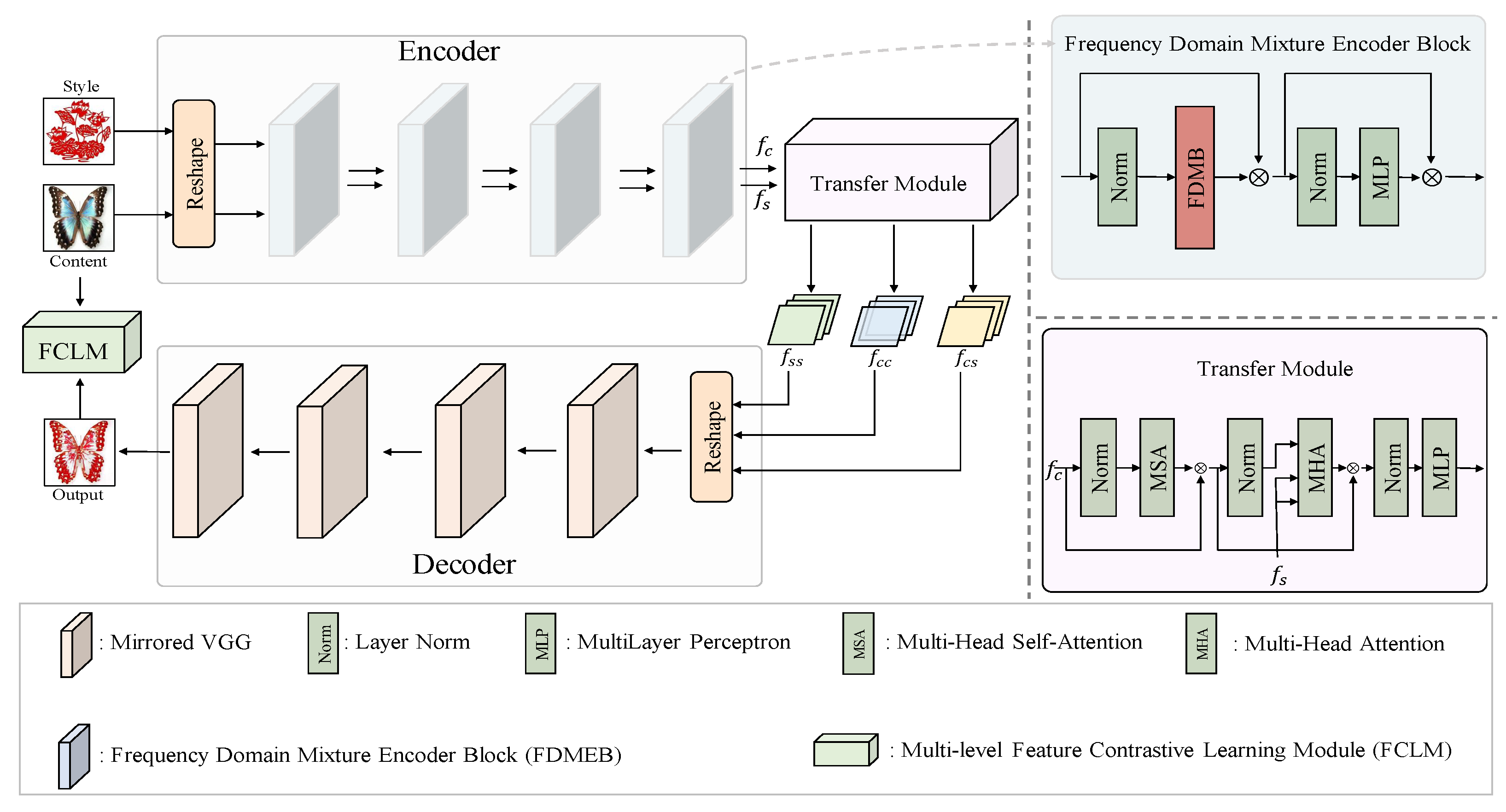 Entropy 27 00754 g001