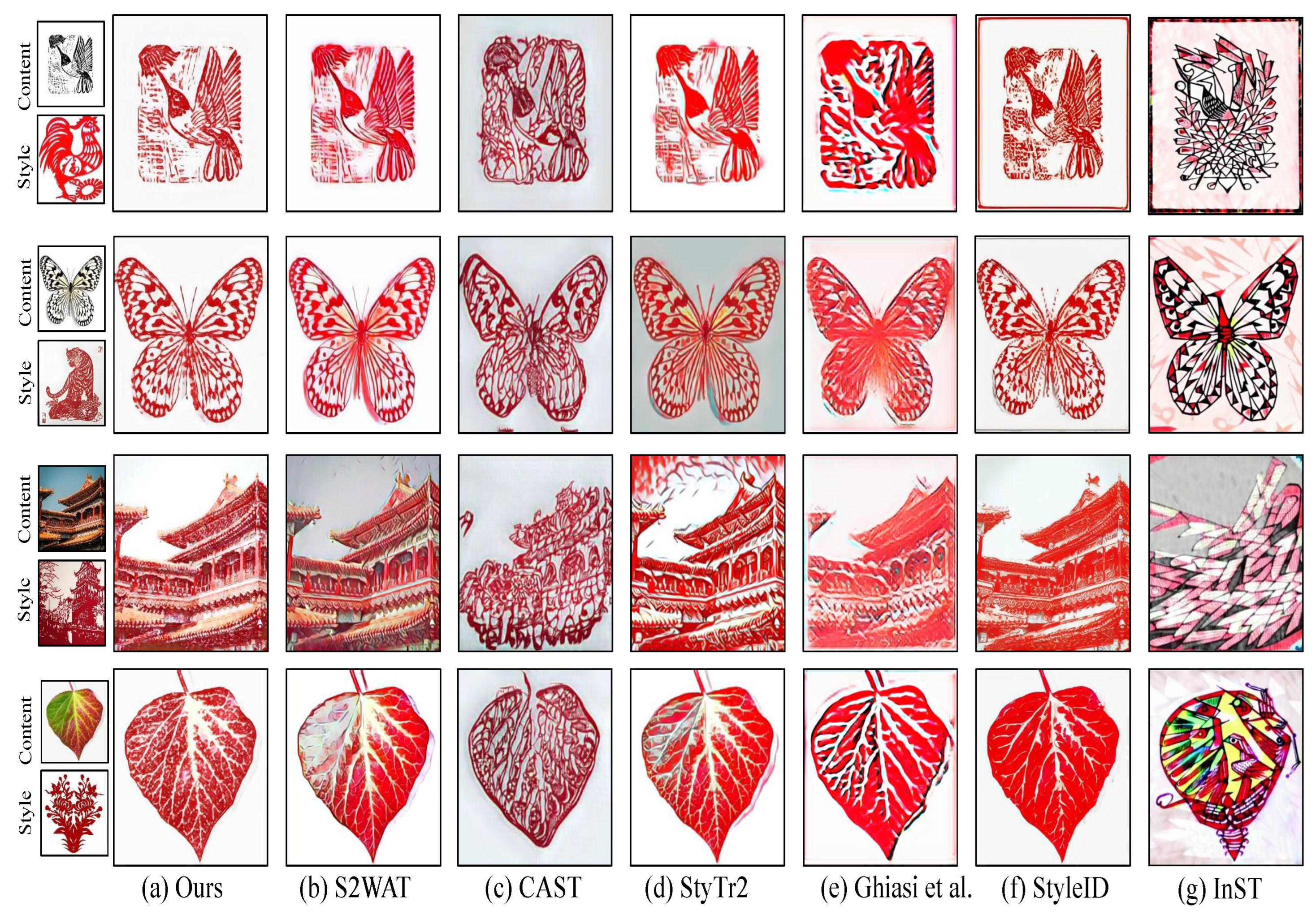 Entropy 27 00754 g005