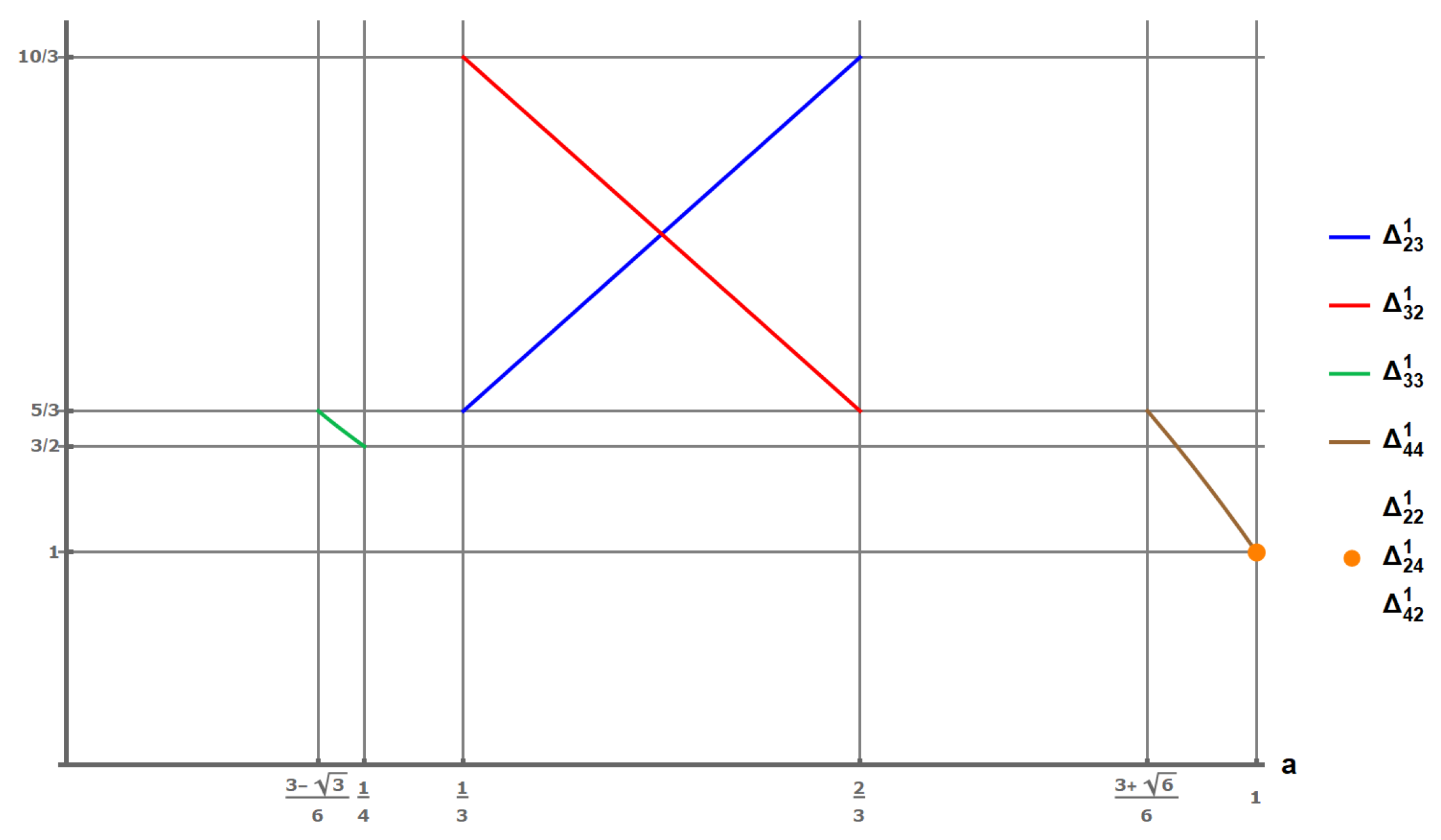 Entropy 27 00755 g004