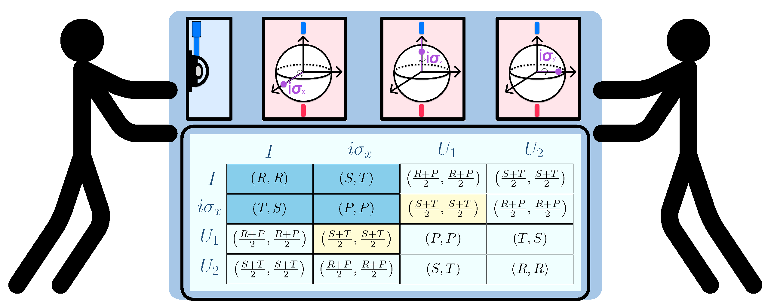 Entropy 27 00755 g006