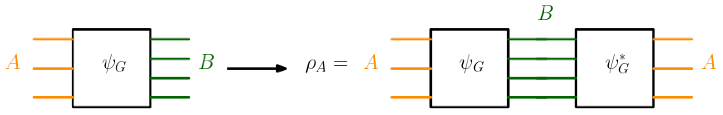 Entropy 27 00756 g002