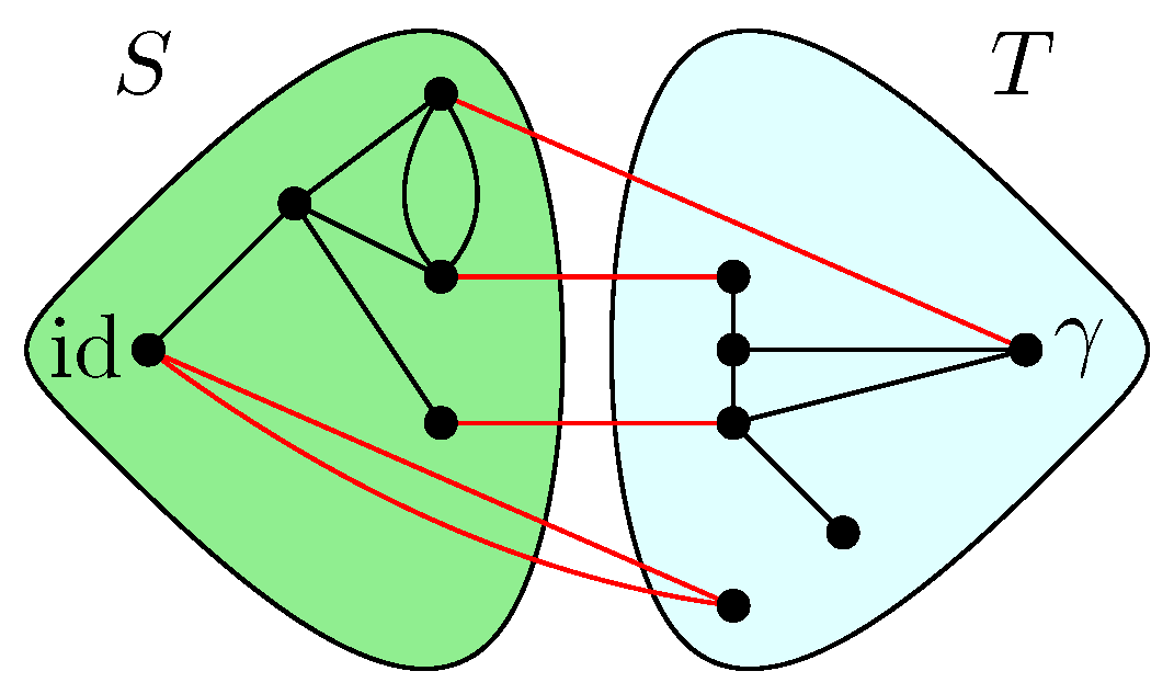 Entropy 27 00756 g005