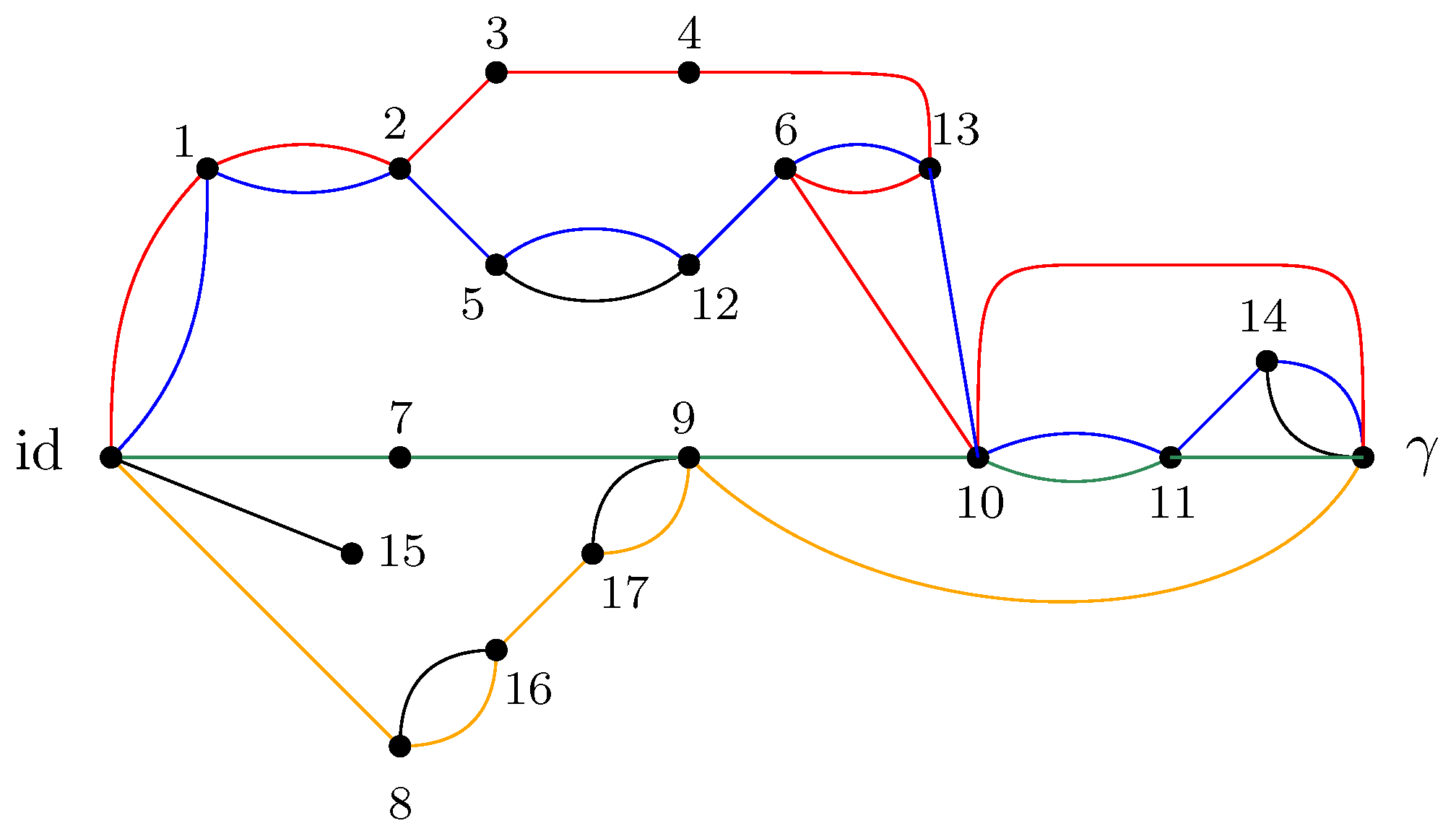 Entropy 27 00756 g007