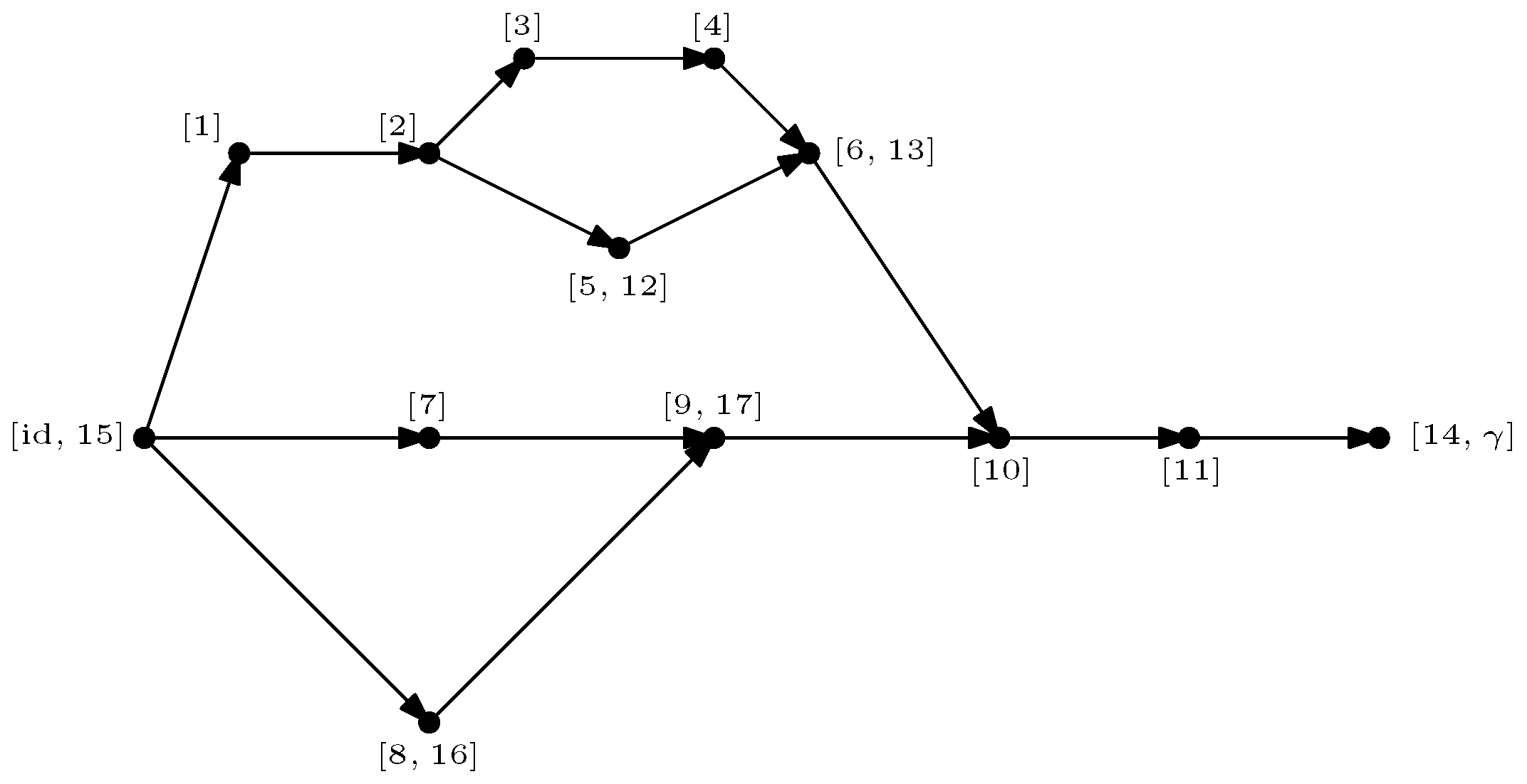 Entropy 27 00756 g009