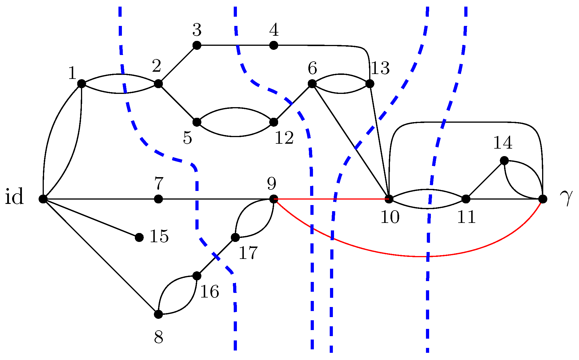 Entropy 27 00756 g014