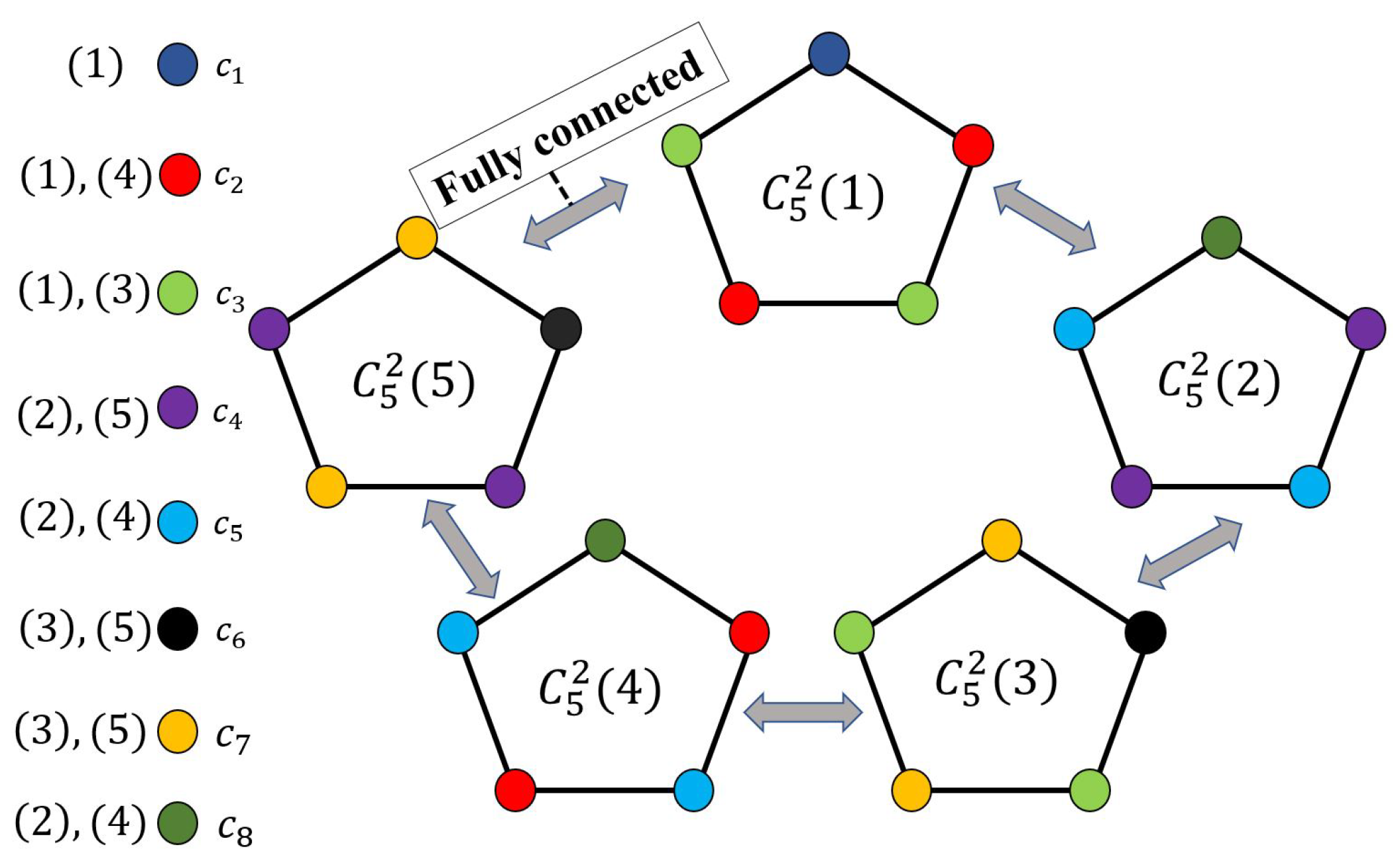 Entropy 27 00757 g003