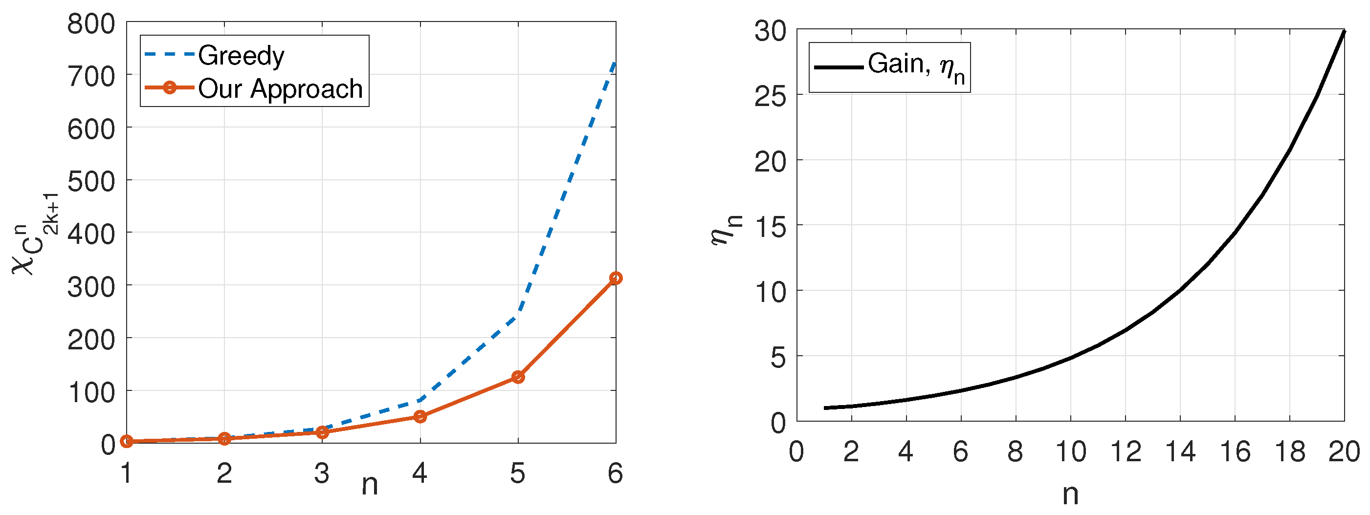 Entropy 27 00757 g004