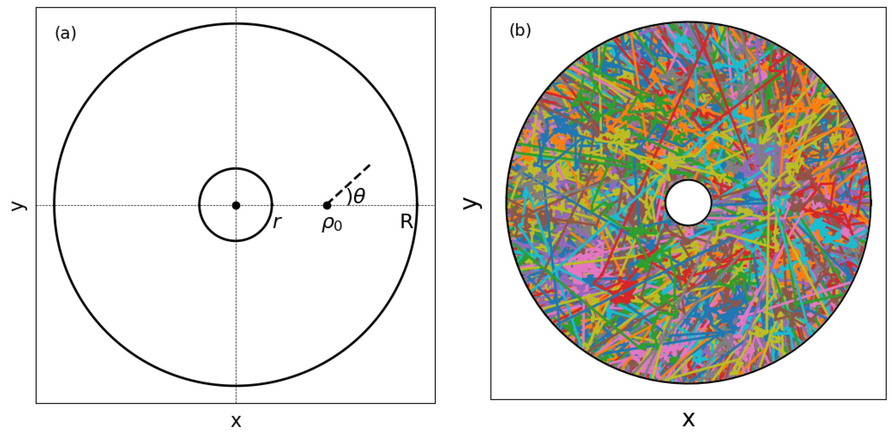 Entropy 27 00758 g001