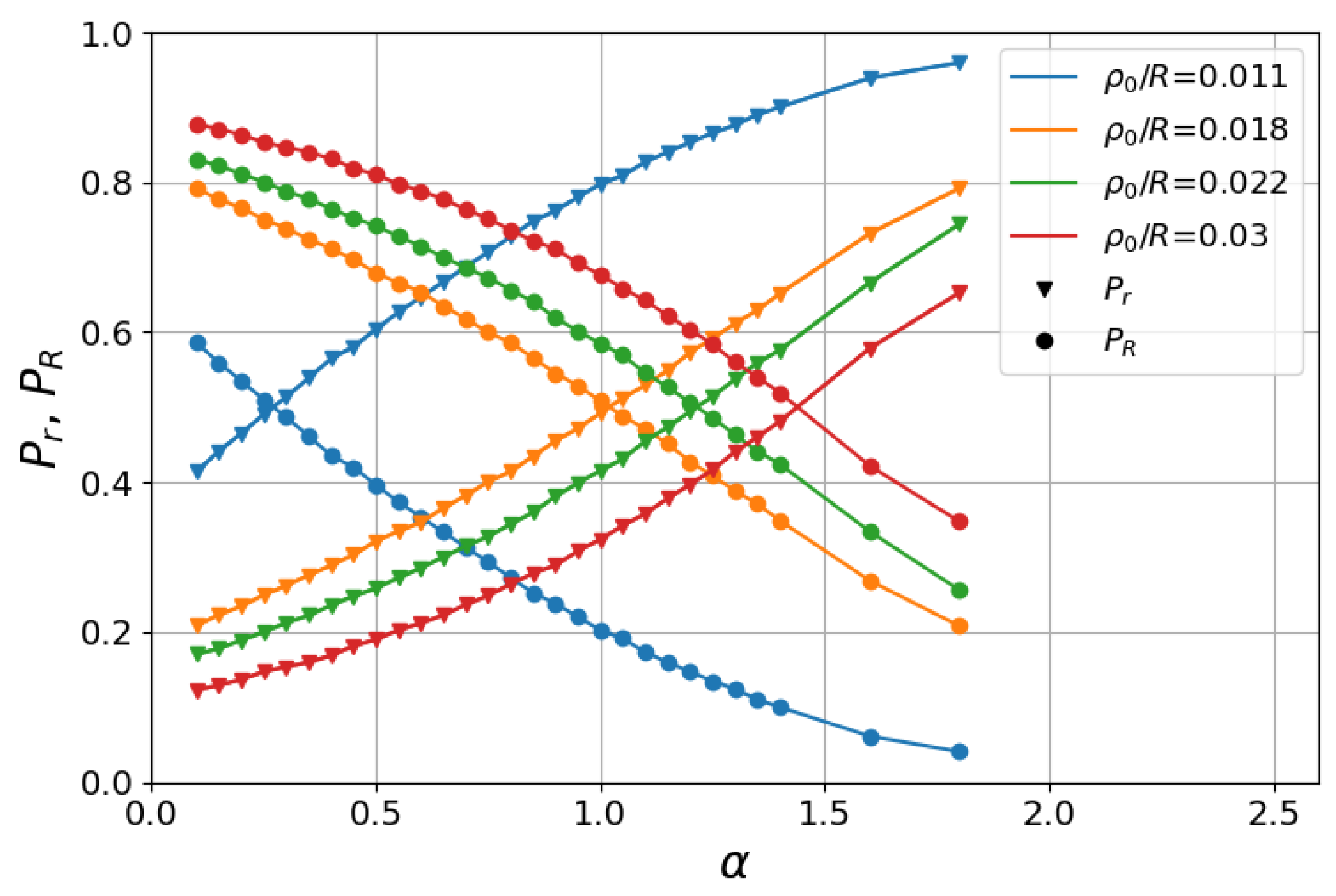 Entropy 27 00758 g005