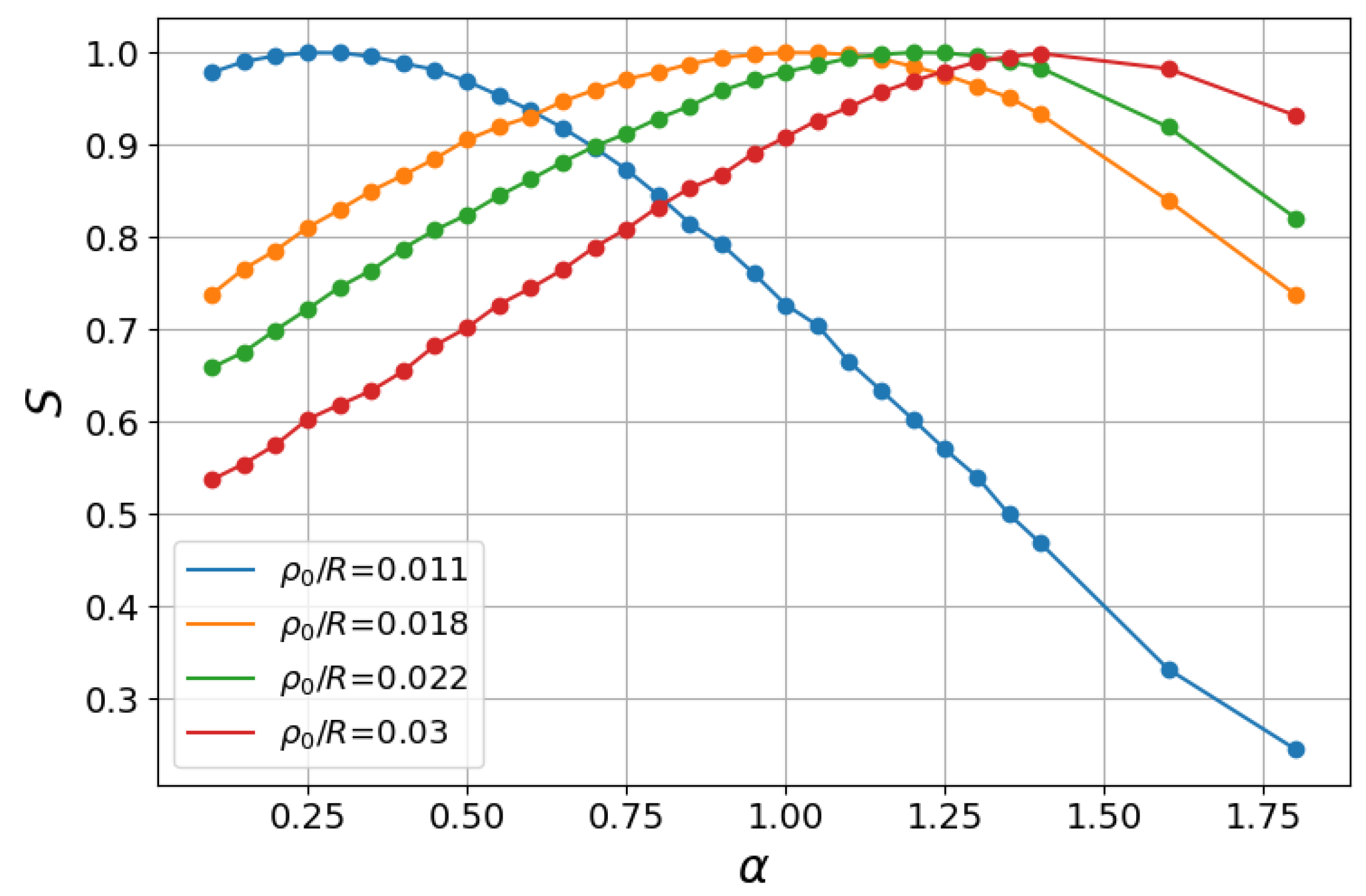 Entropy 27 00758 g006