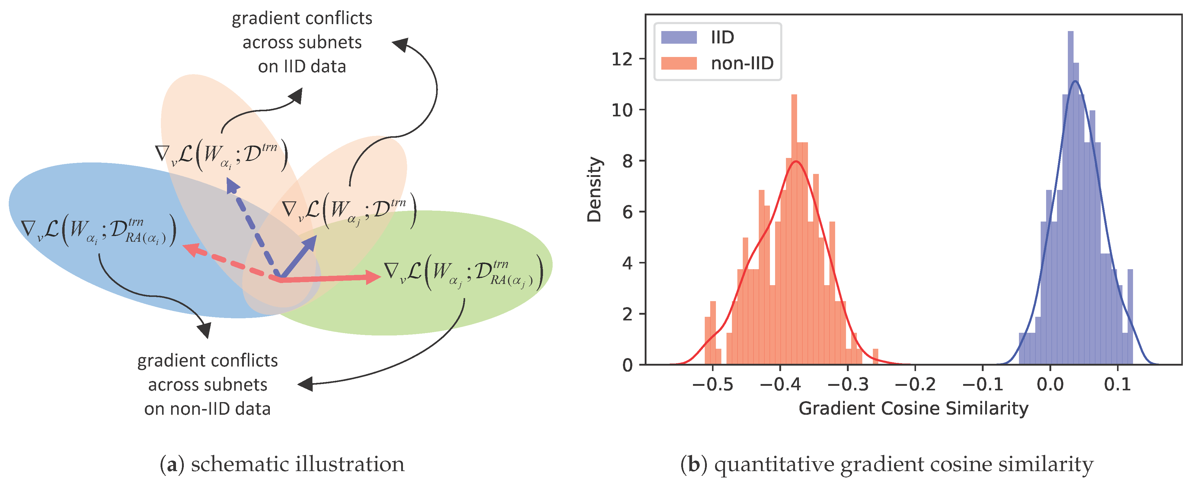 Entropy 27 00759 g001