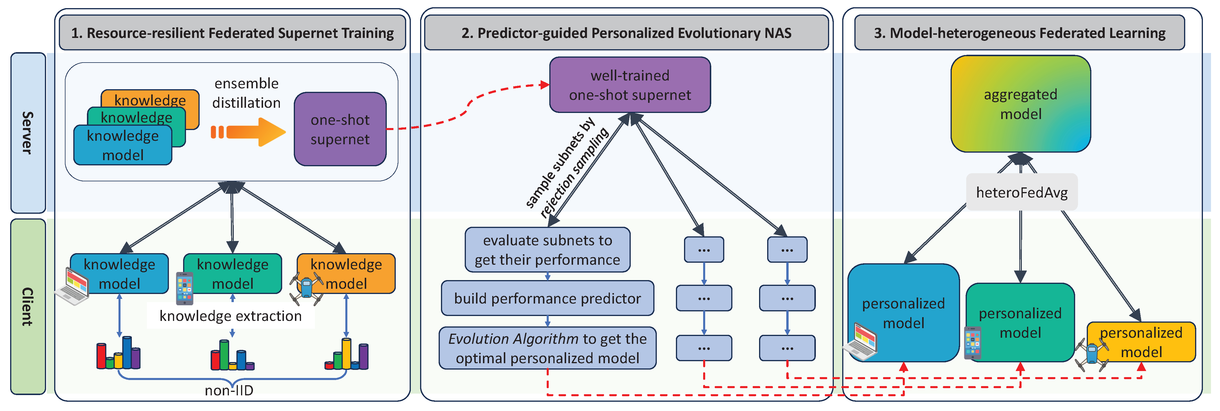 Entropy 27 00759 g003