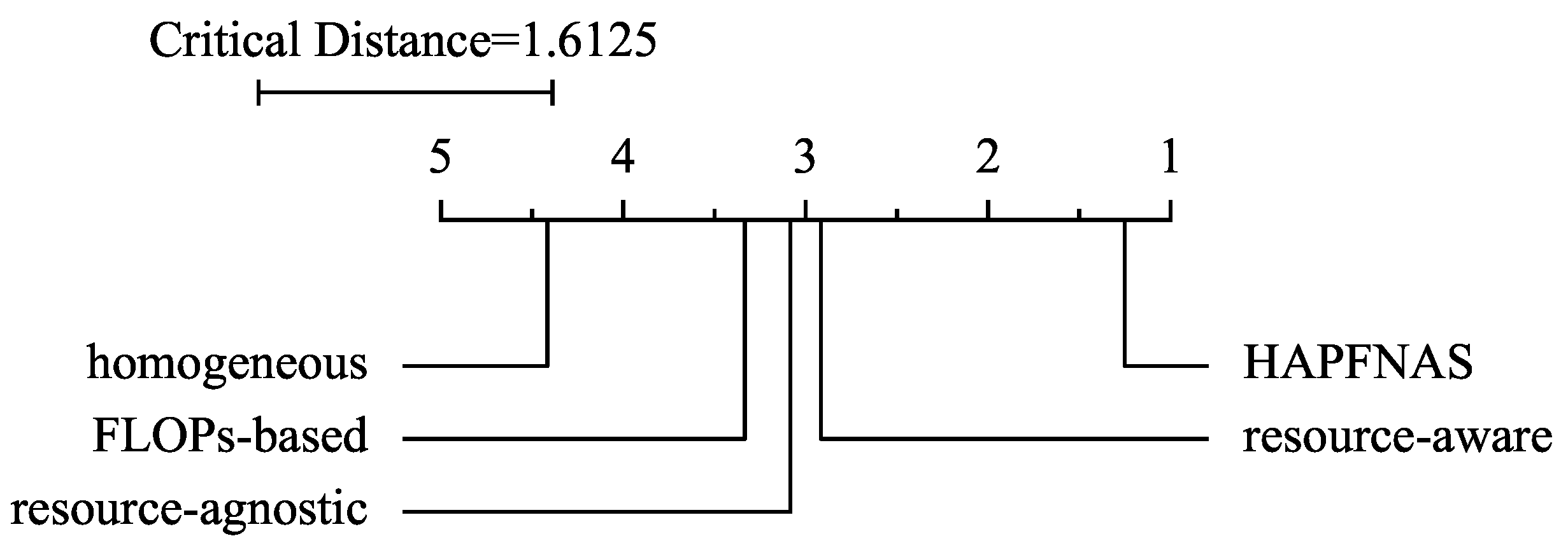 Entropy 27 00759 g010