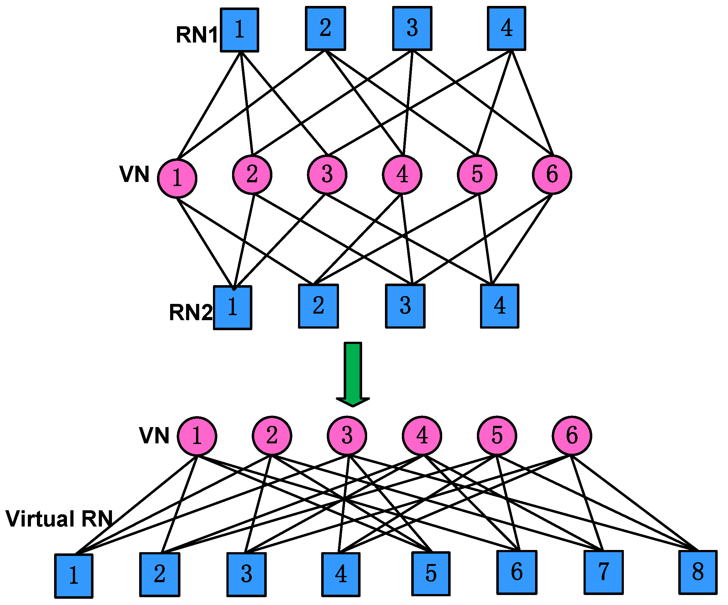 Entropy 27 00762 g003