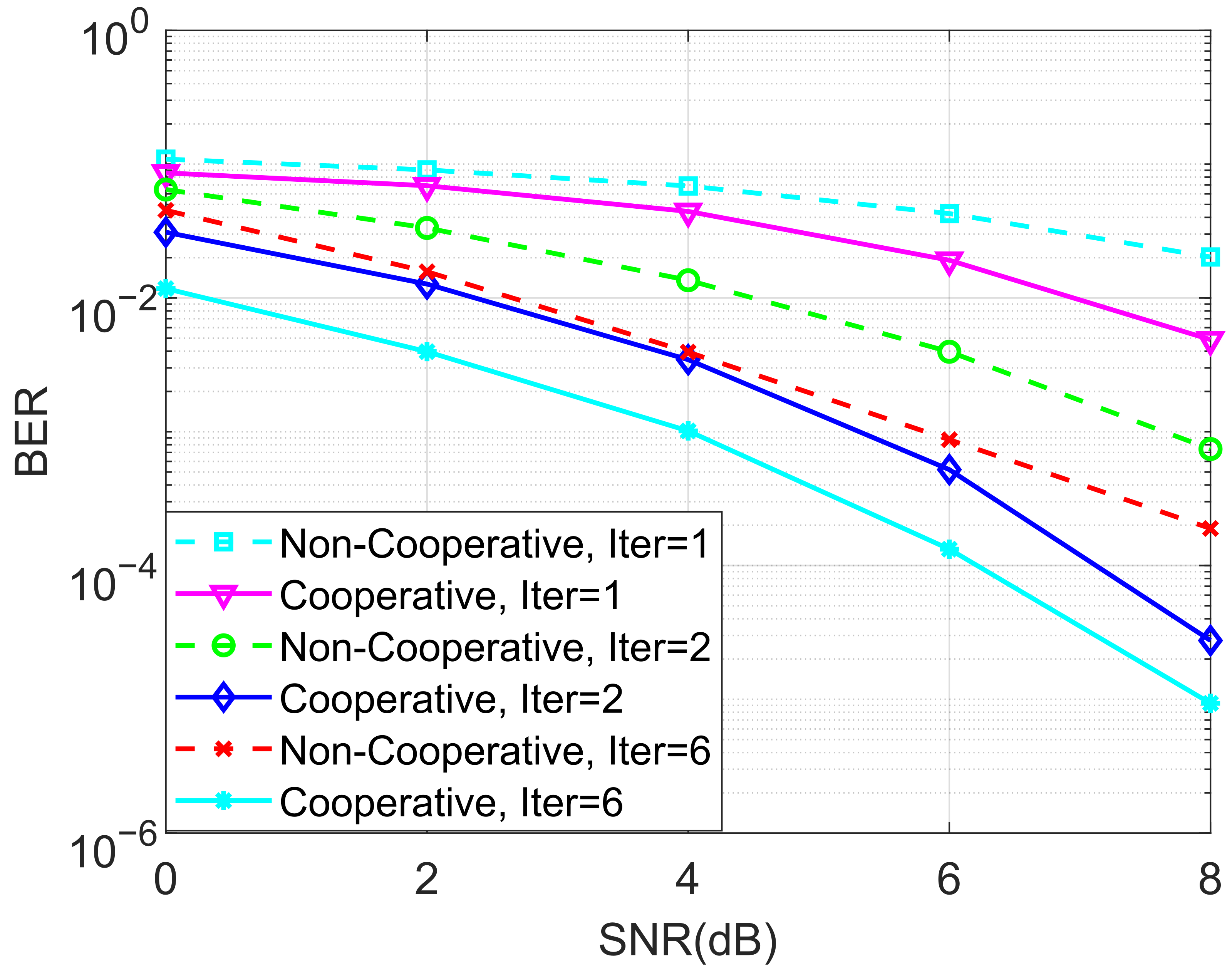 Entropy 27 00762 g005