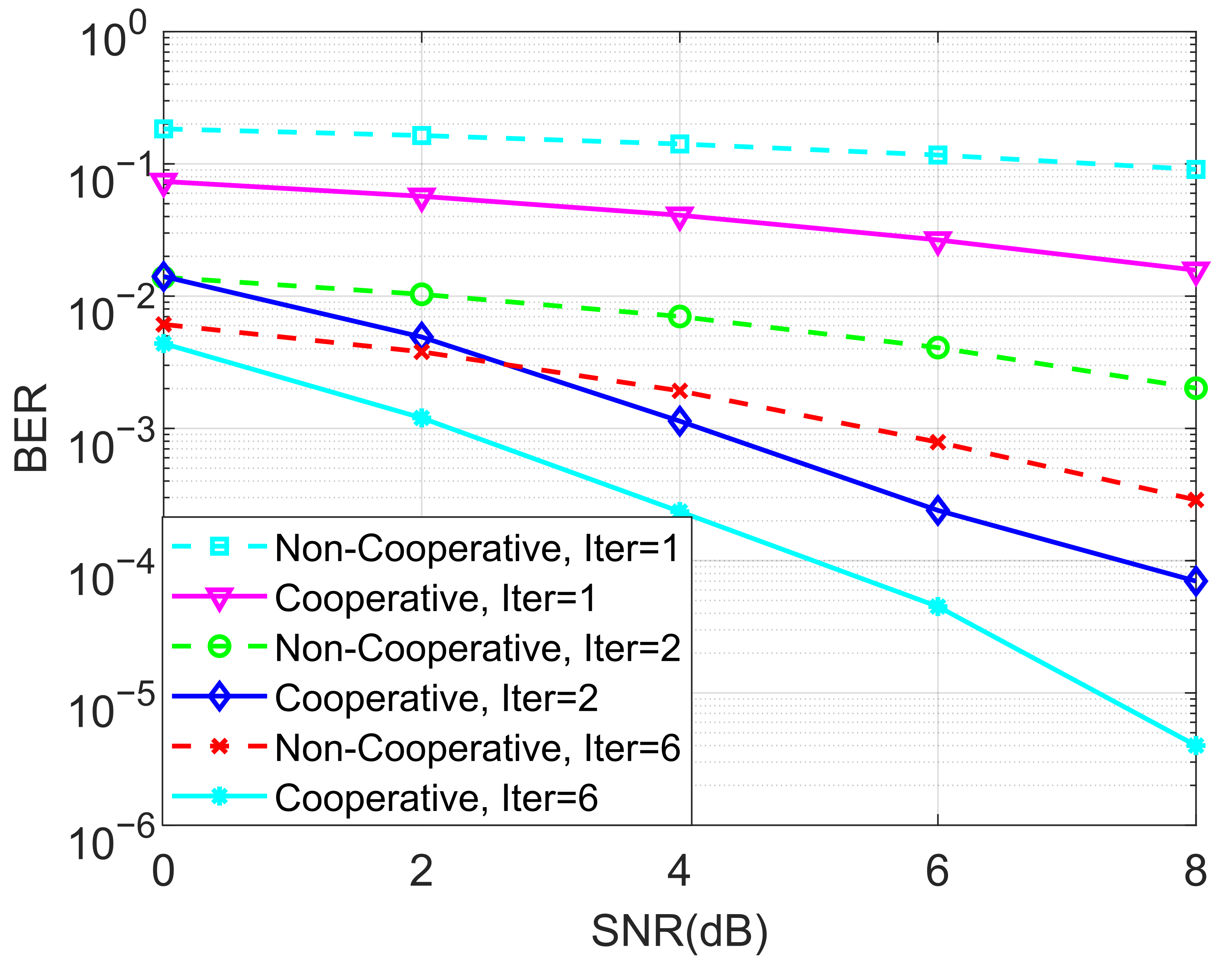 Entropy 27 00762 g006