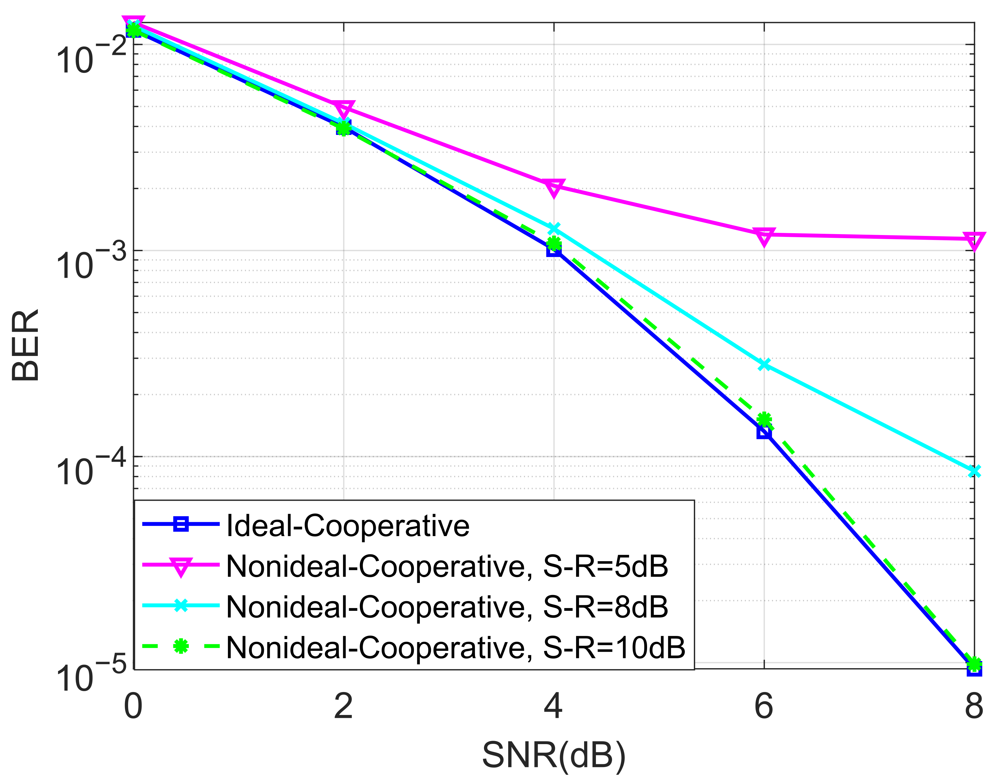 Entropy 27 00762 g007
