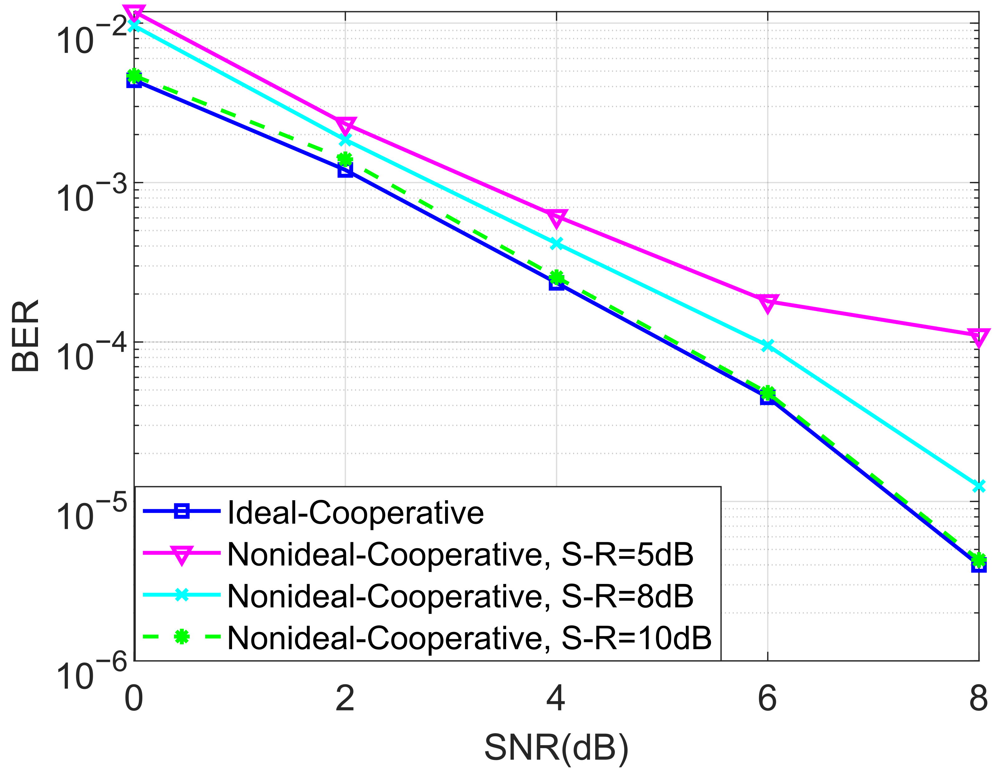 Entropy 27 00762 g008