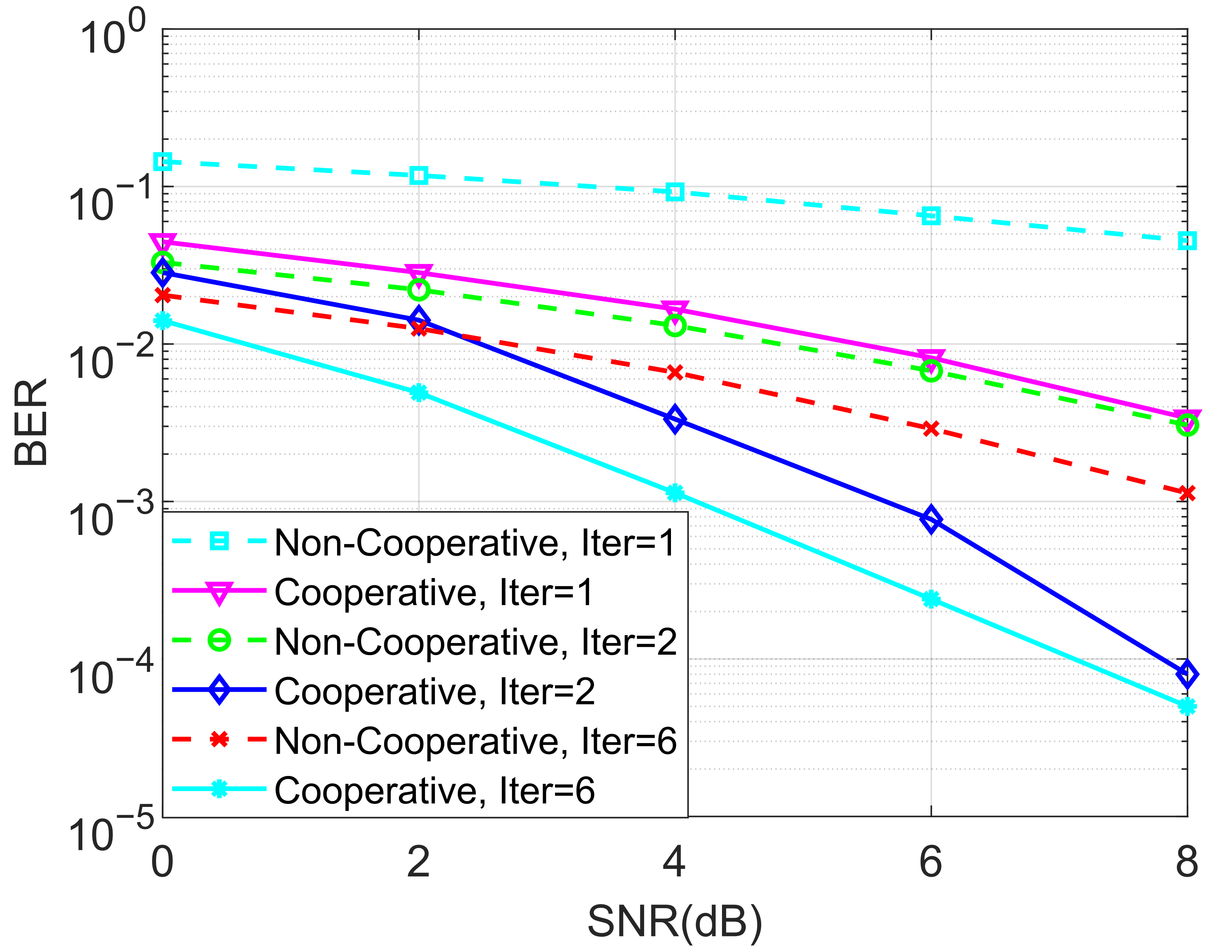 Entropy 27 00762 g010
