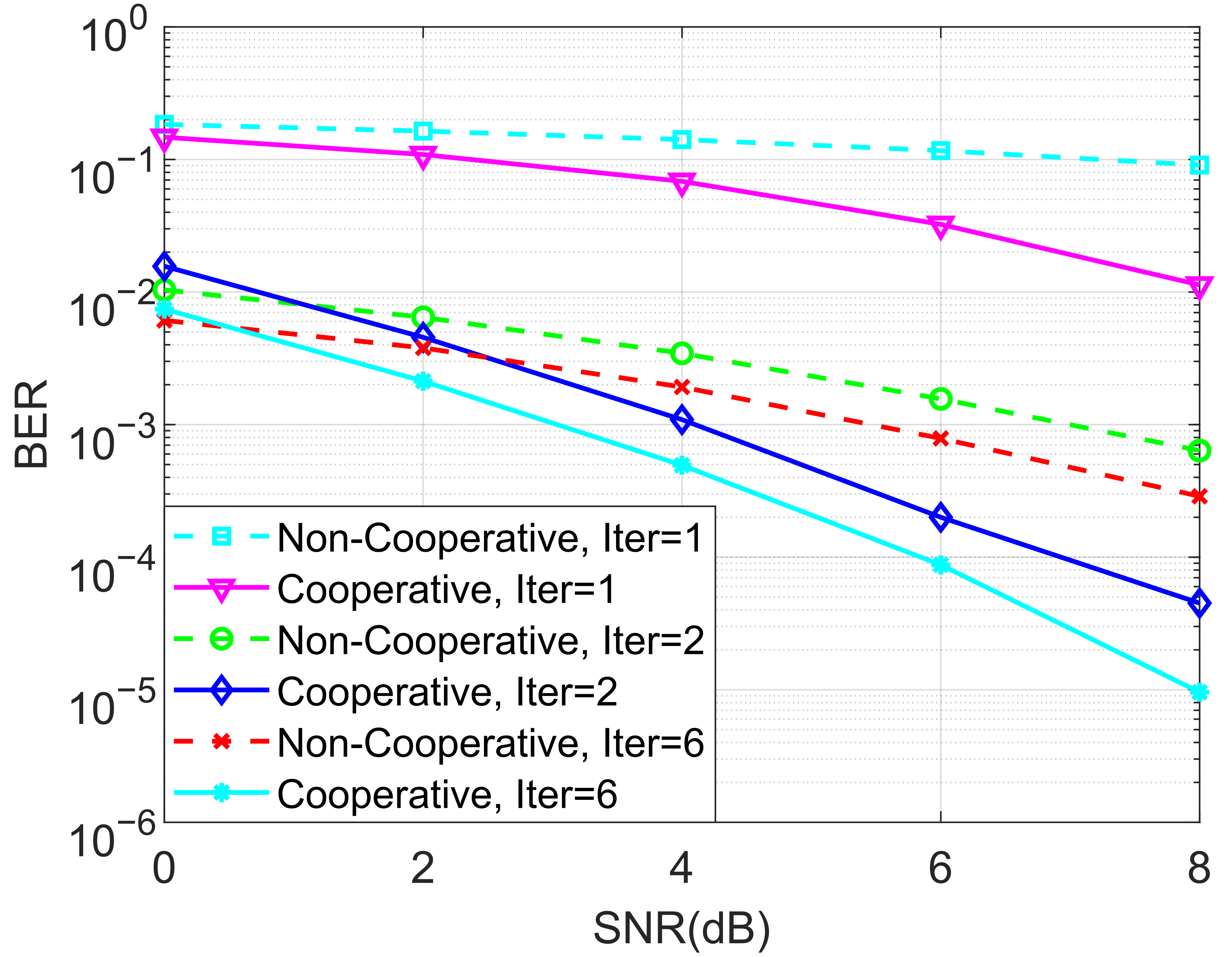 Entropy 27 00762 g011