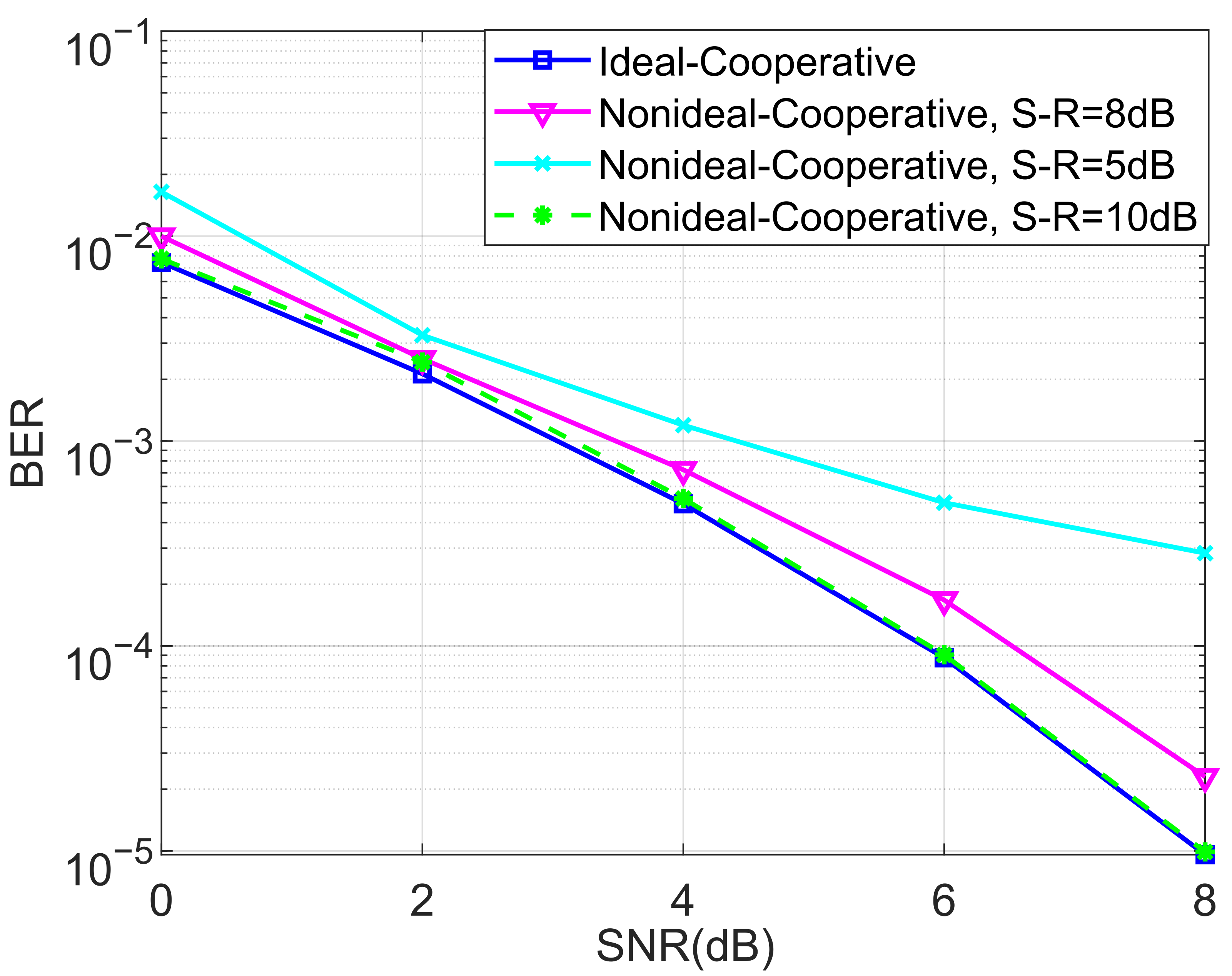 Entropy 27 00762 g014