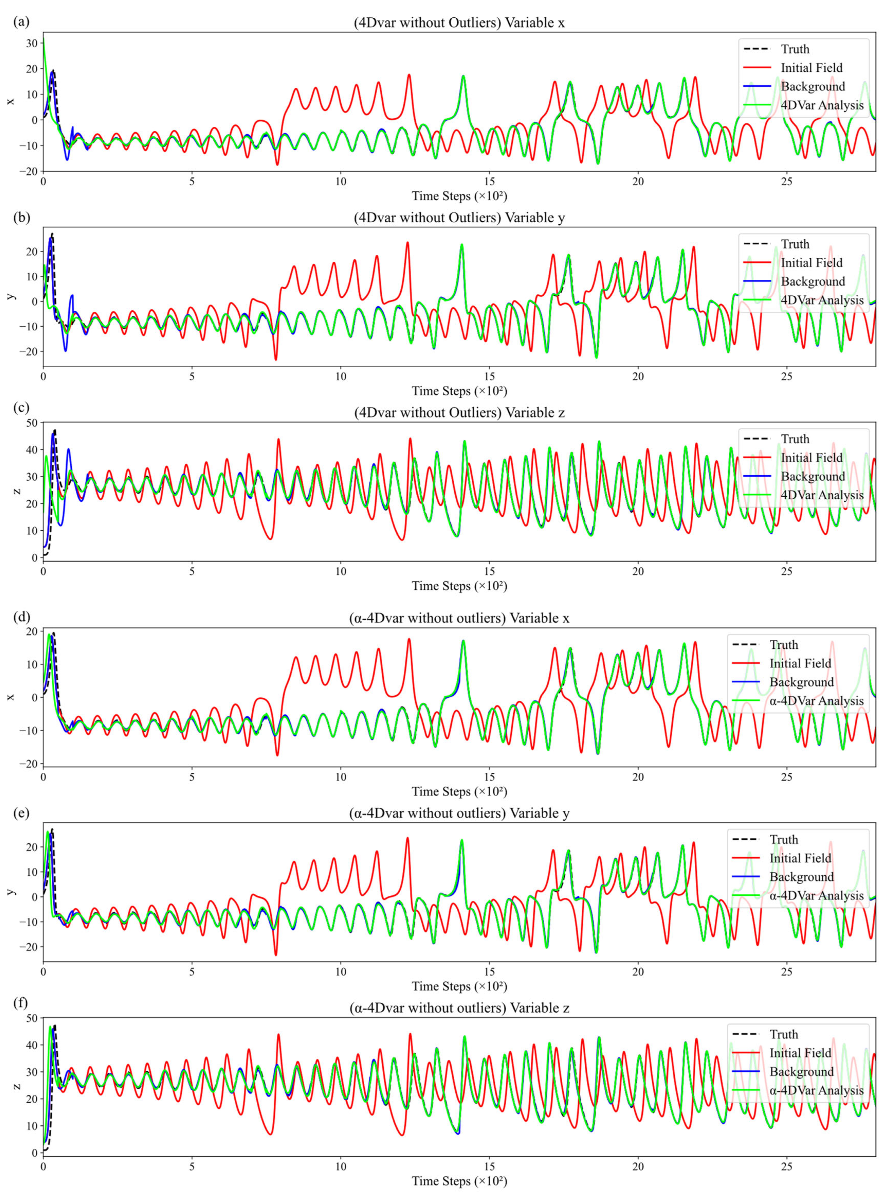 Entropy 27 00763 g004