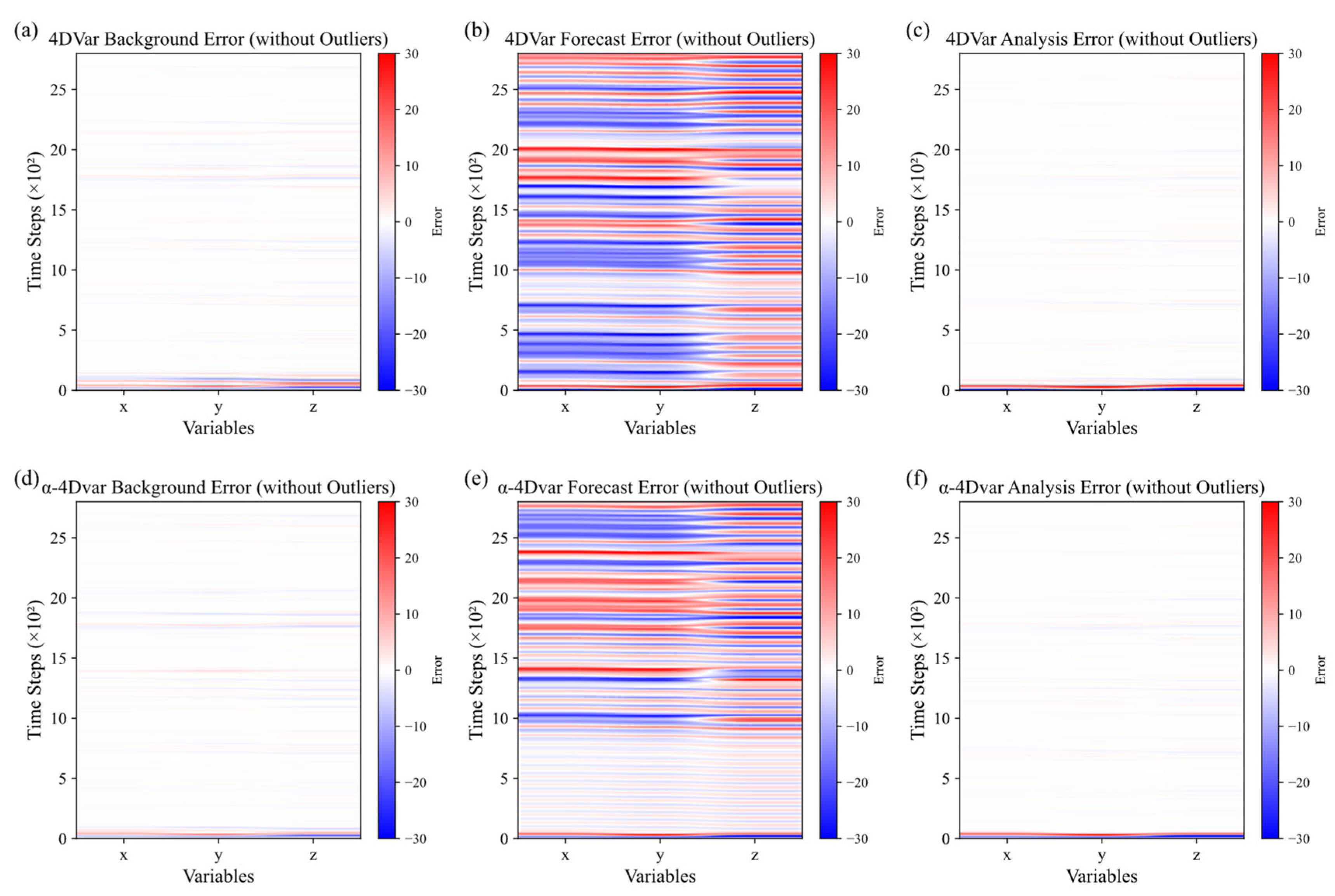 Entropy 27 00763 g005