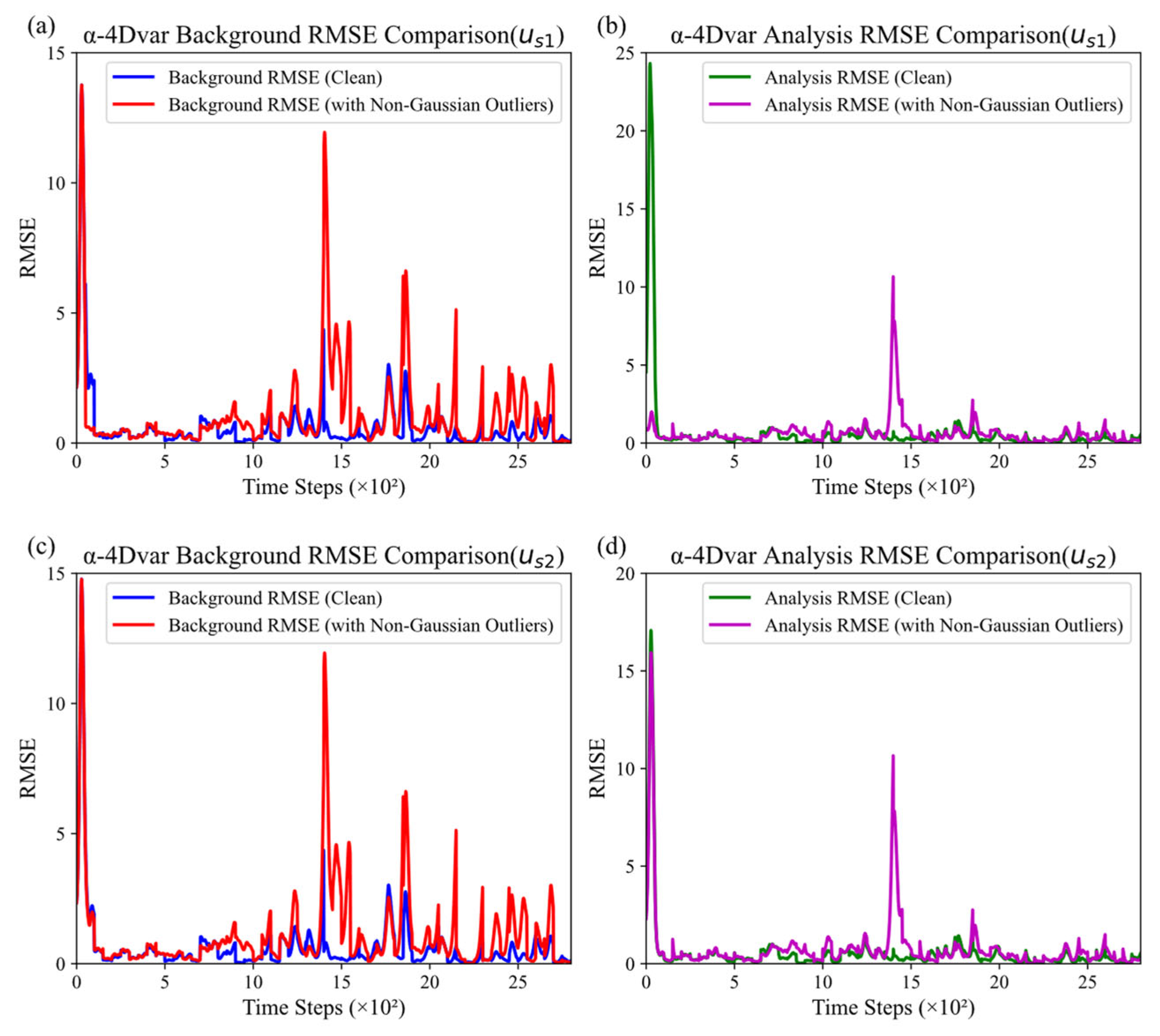 Entropy 27 00763 g008a
