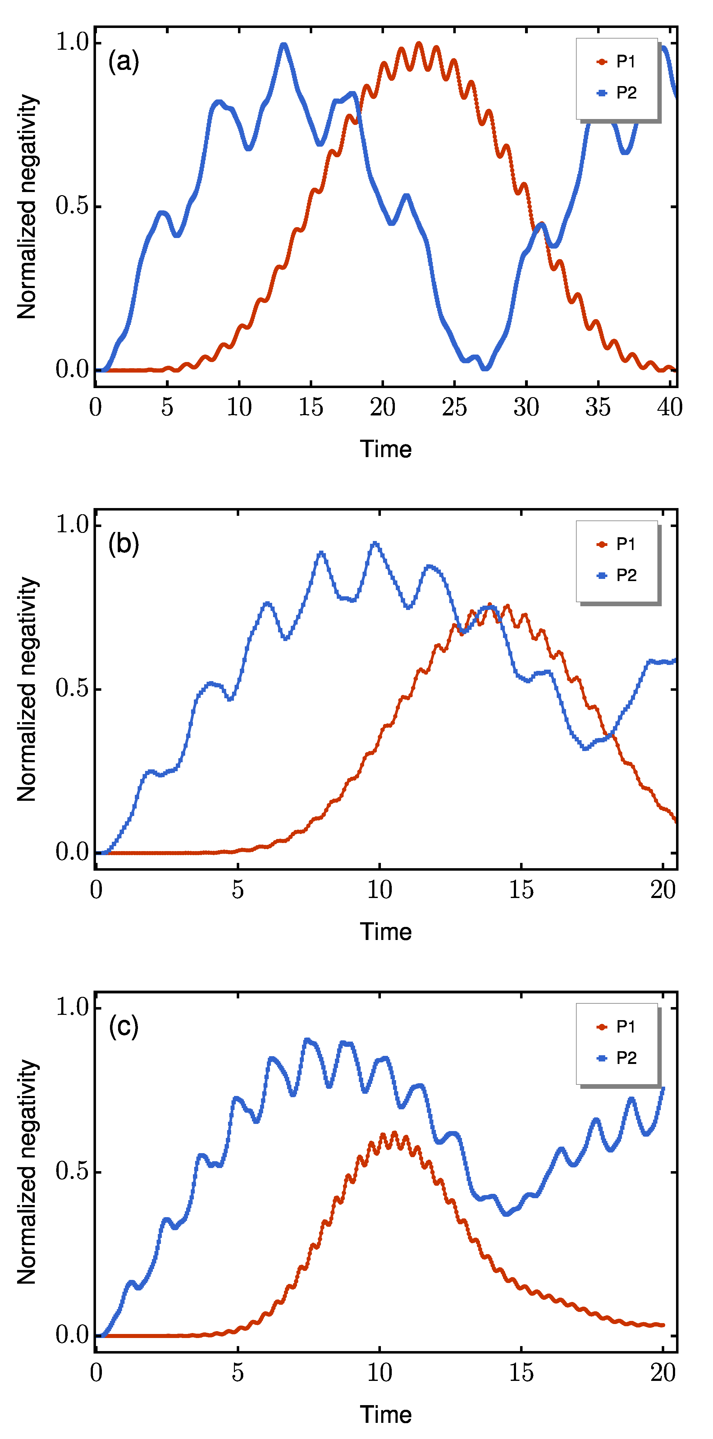 Entropy 27 00764 g002 Entropy 27 00764 g002