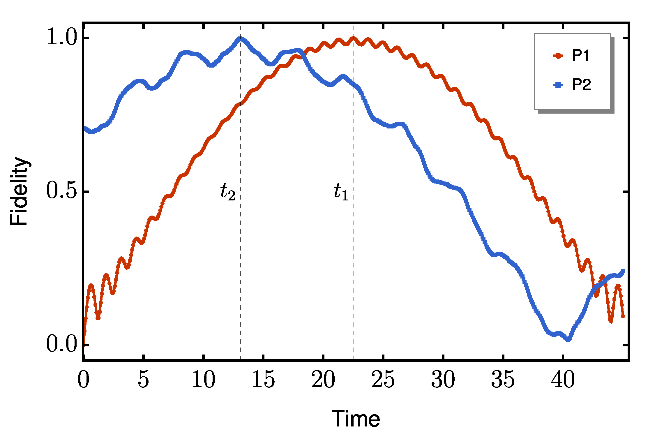 Entropy 27 00764 g003 Entropy 27 00764 g003