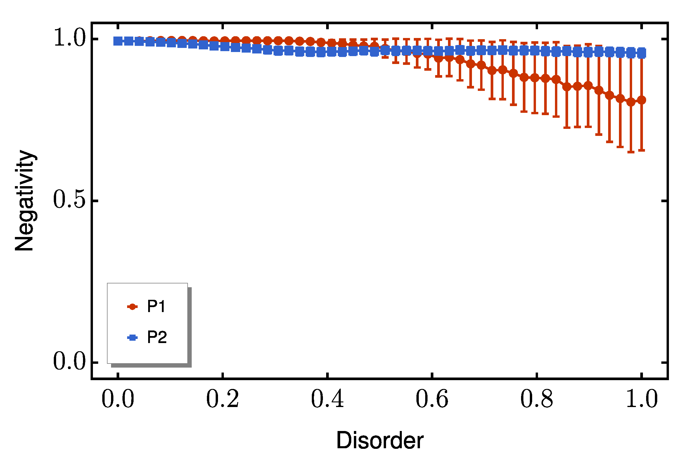 Entropy 27 00764 g006 Entropy 27 00764 g006