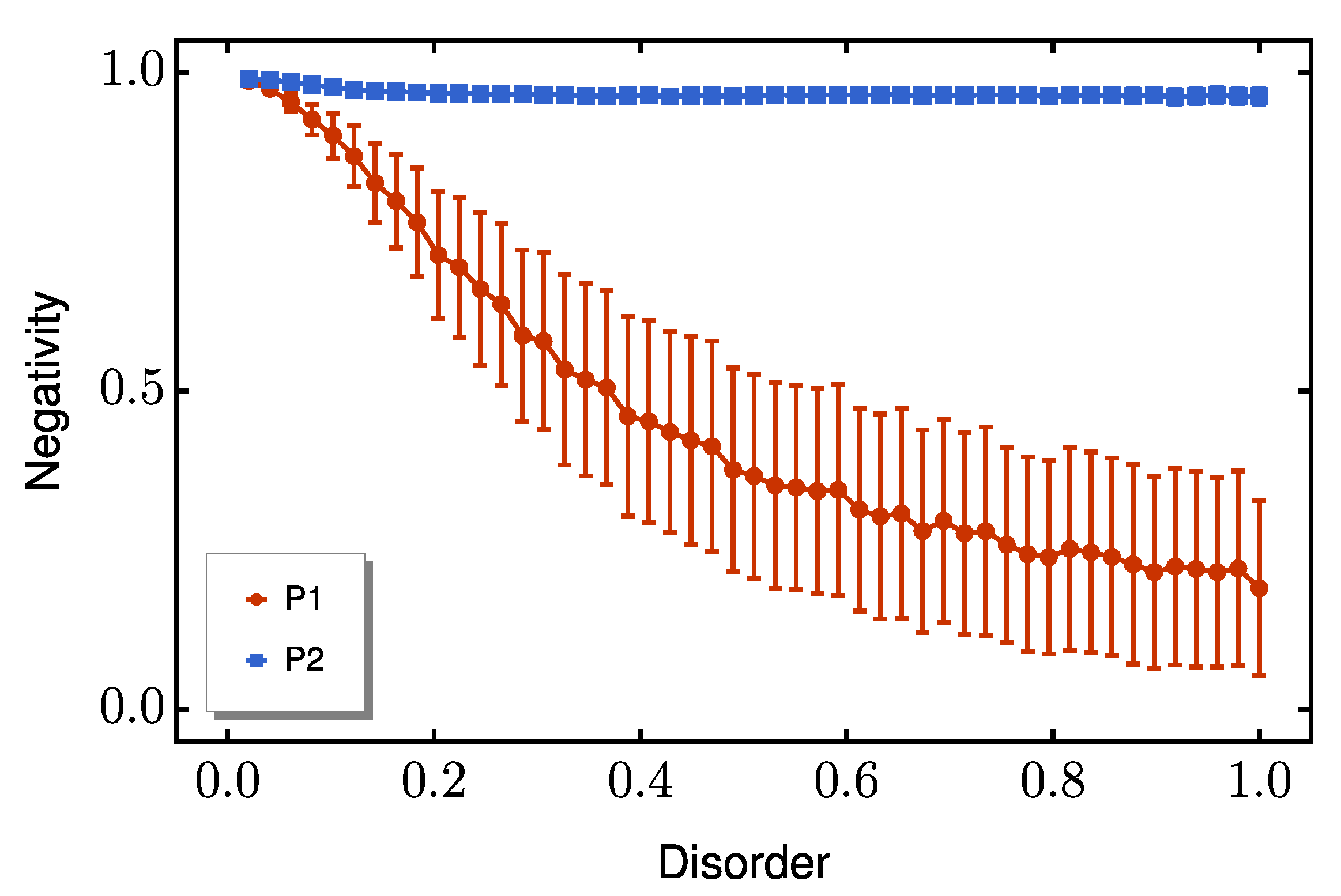 Entropy 27 00764 g007 Entropy 27 00764 g007