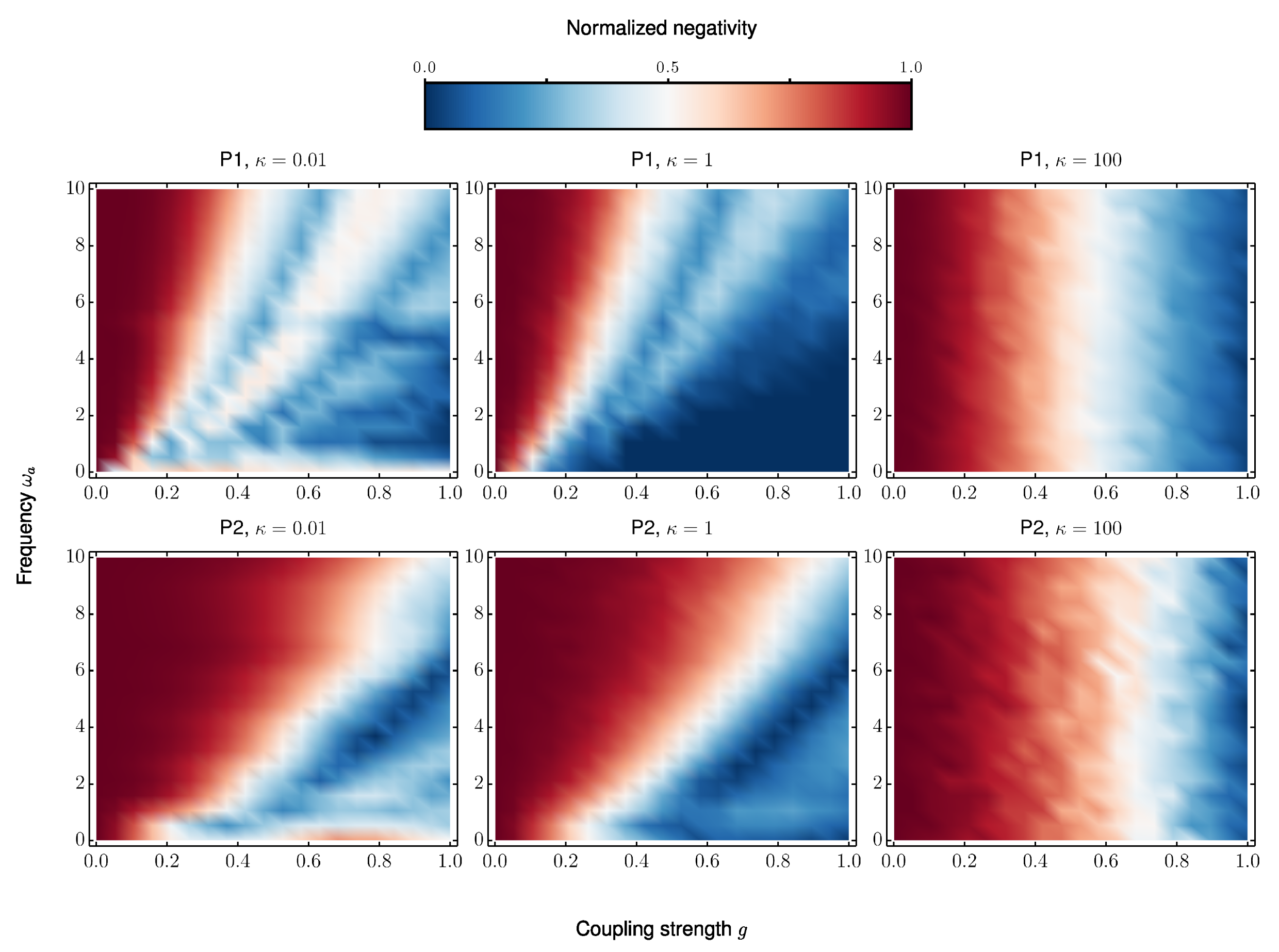 Entropy 27 00764 g009 Entropy 27 00764 g009