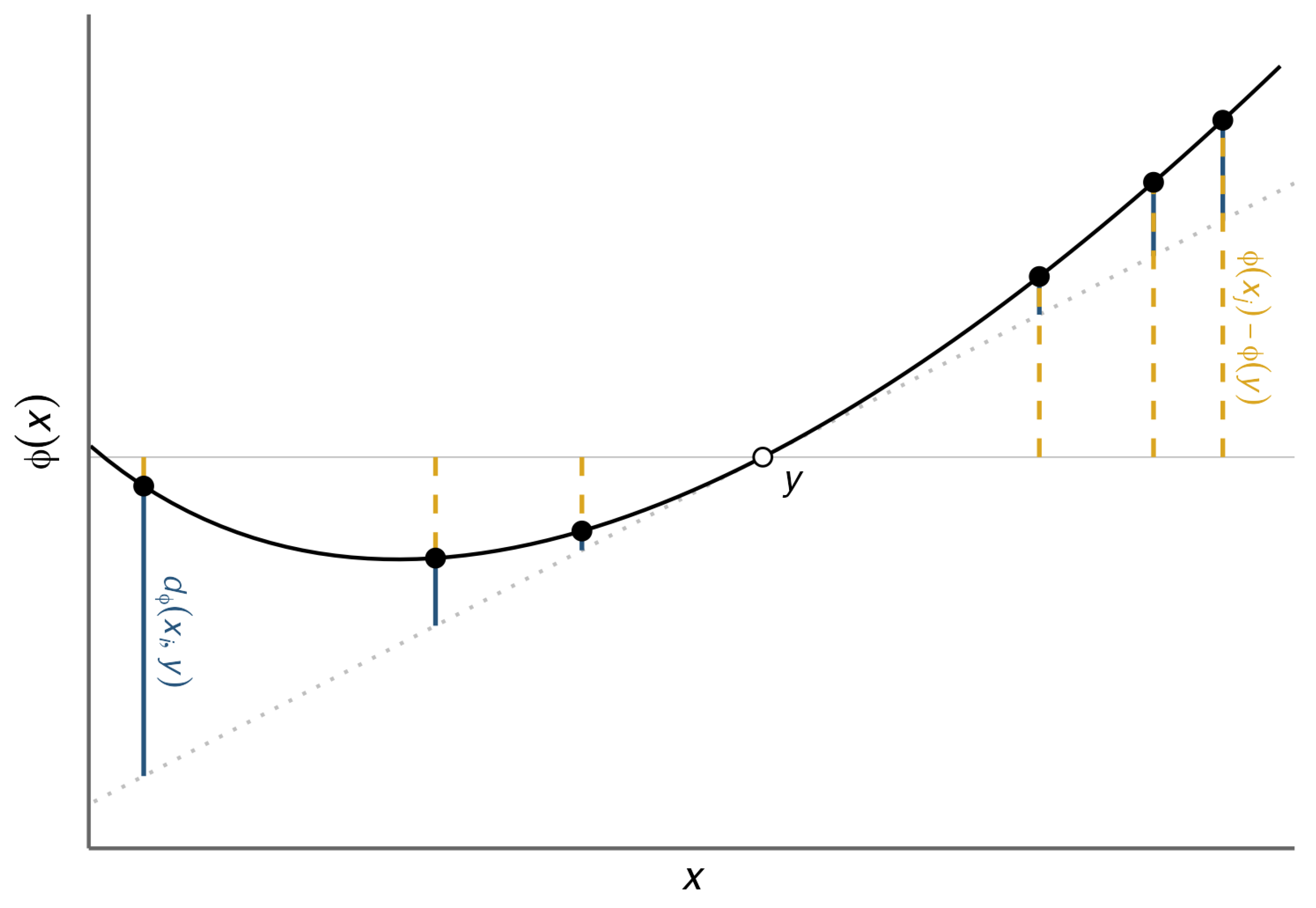 Entropy 27 00766 g001